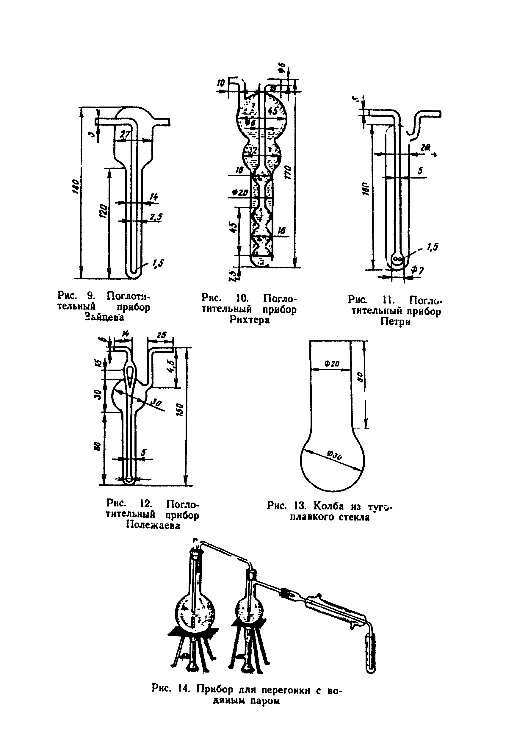 МУ 1640-77