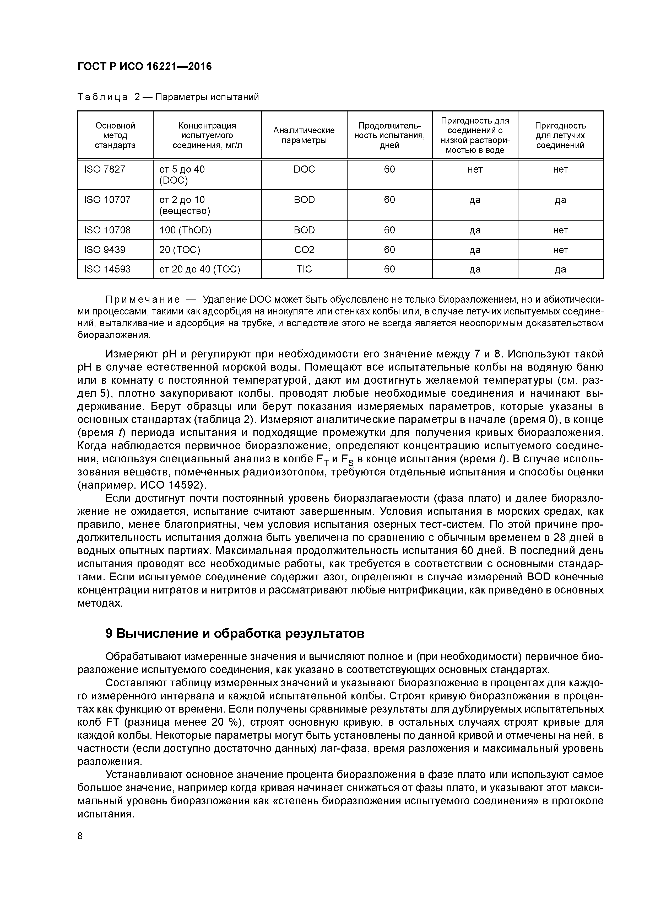 ГОСТ Р ИСО 16221-2016