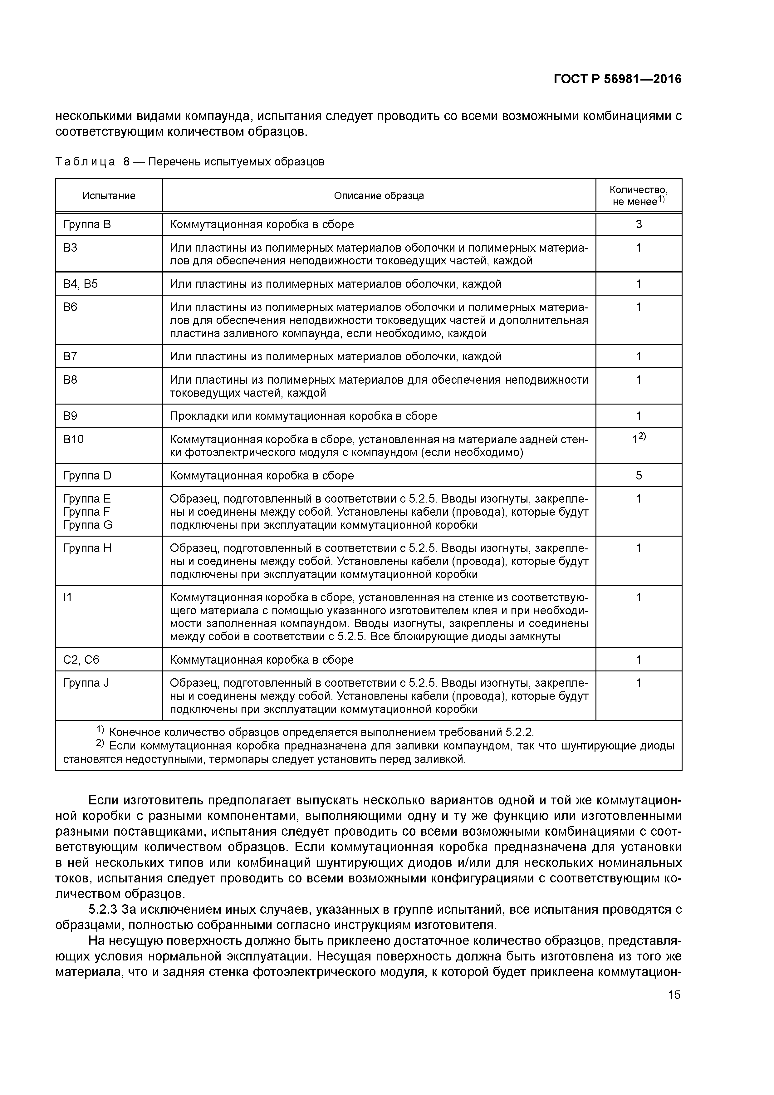 ГОСТ Р 56981-2016