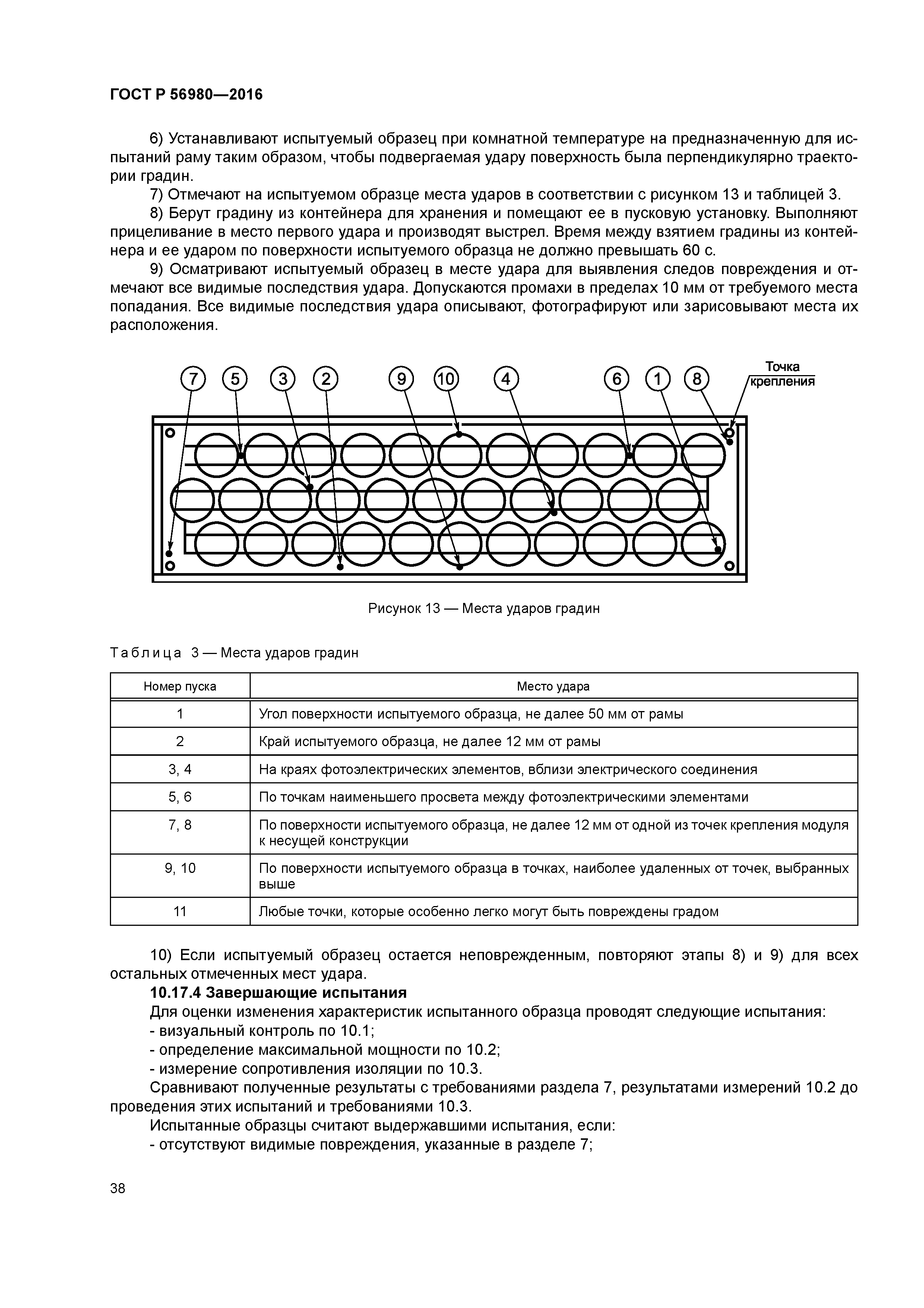 ГОСТ Р 56980-2016