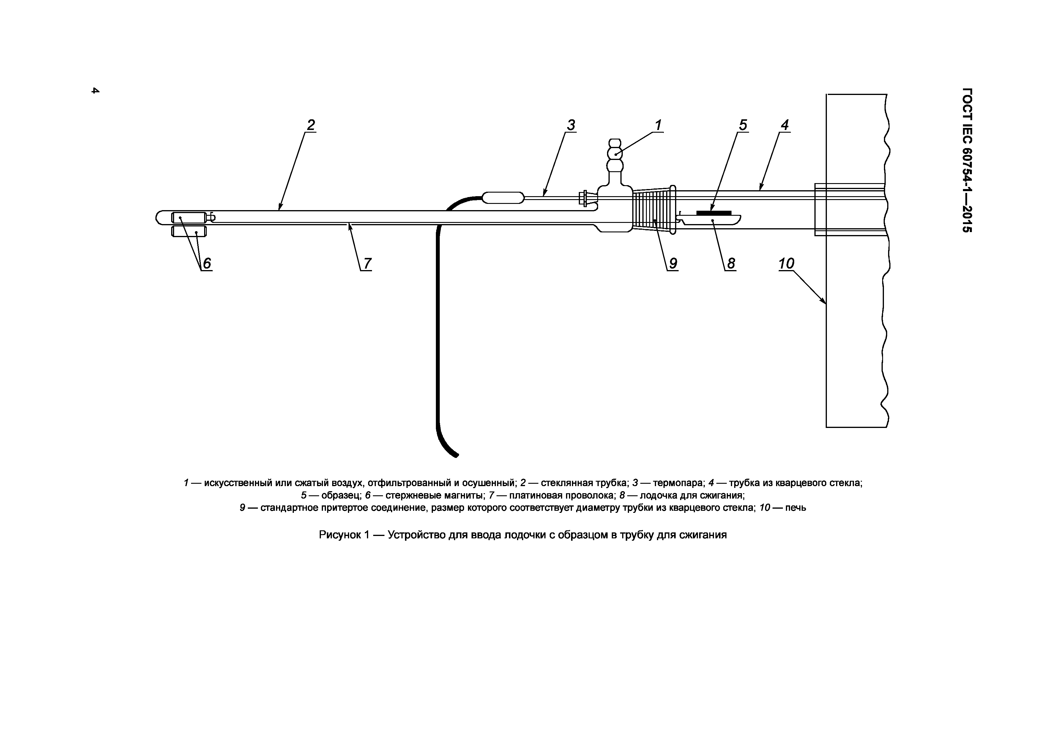 ГОСТ IEC 60754-1-2015