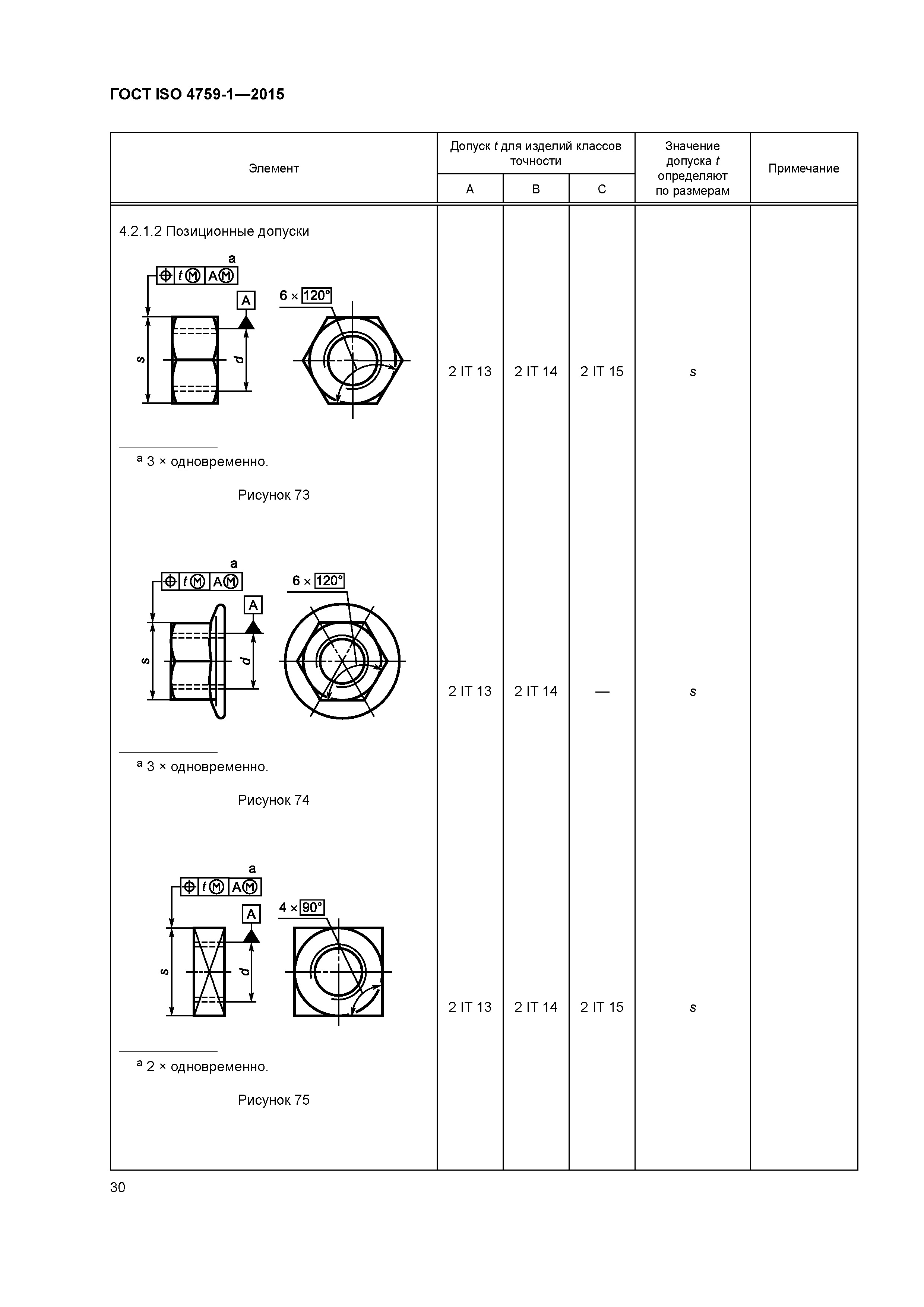 ГОСТ ISO 4759-1-2015