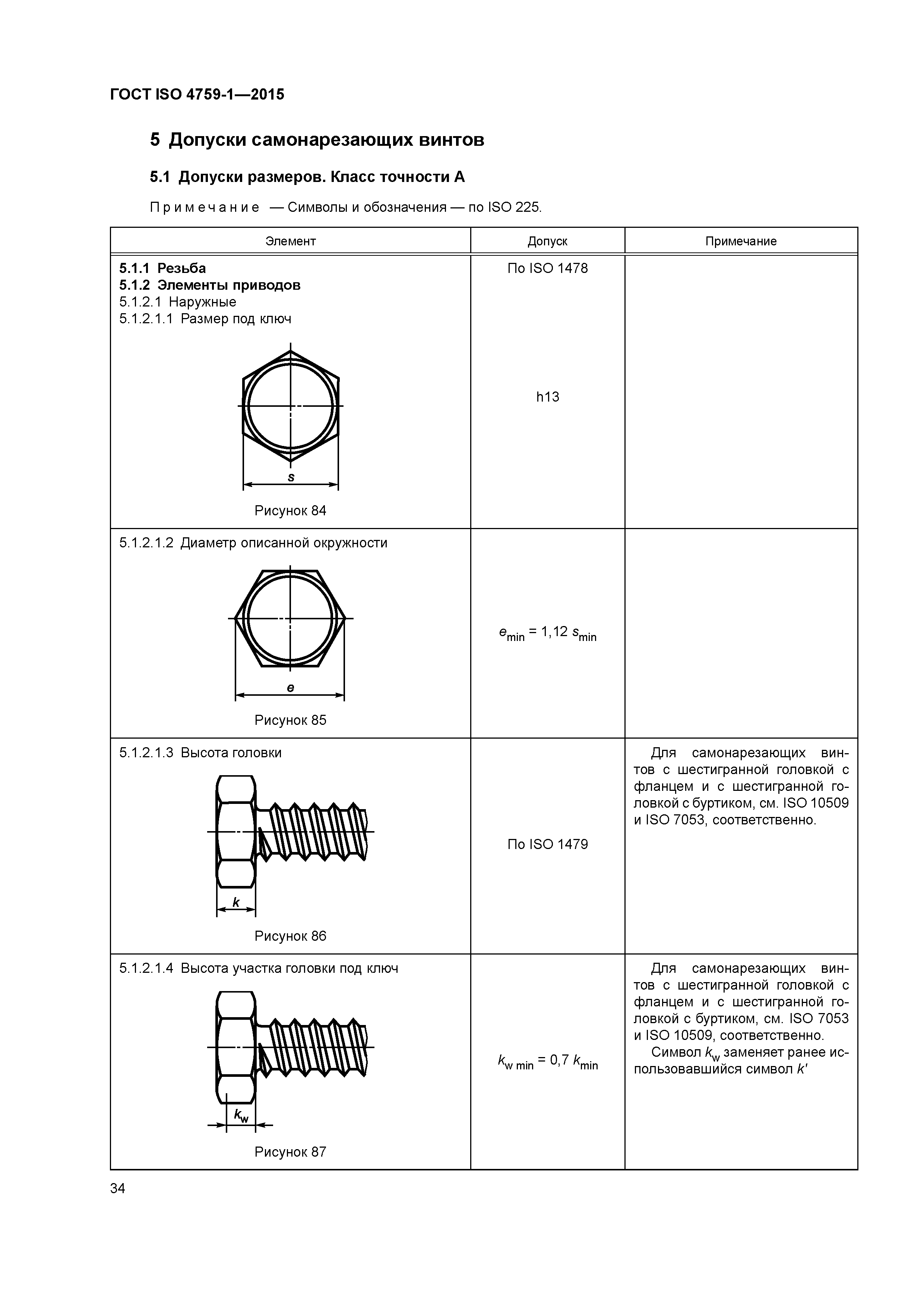 Iso ключ