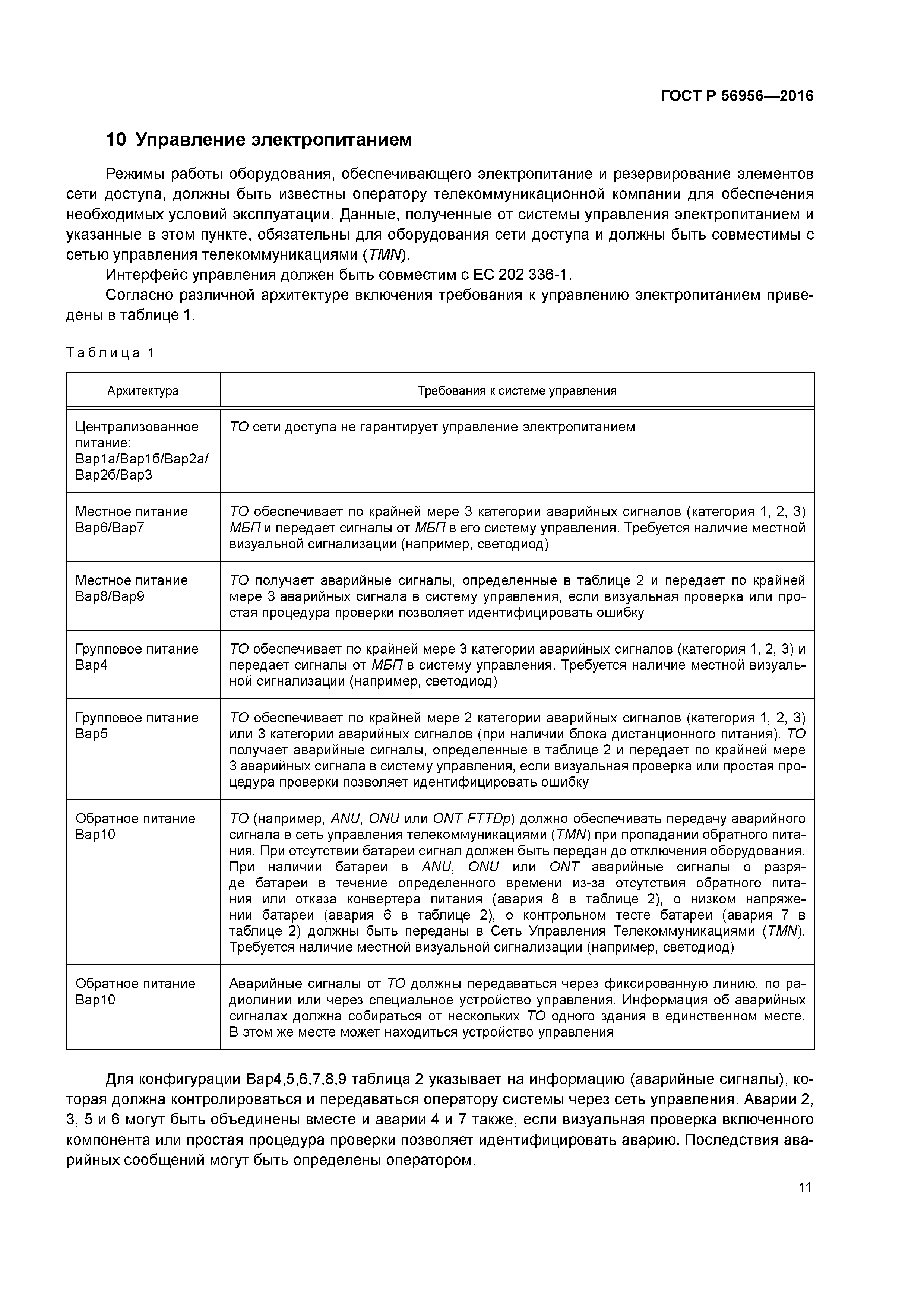 ГОСТ Р 56956-2016