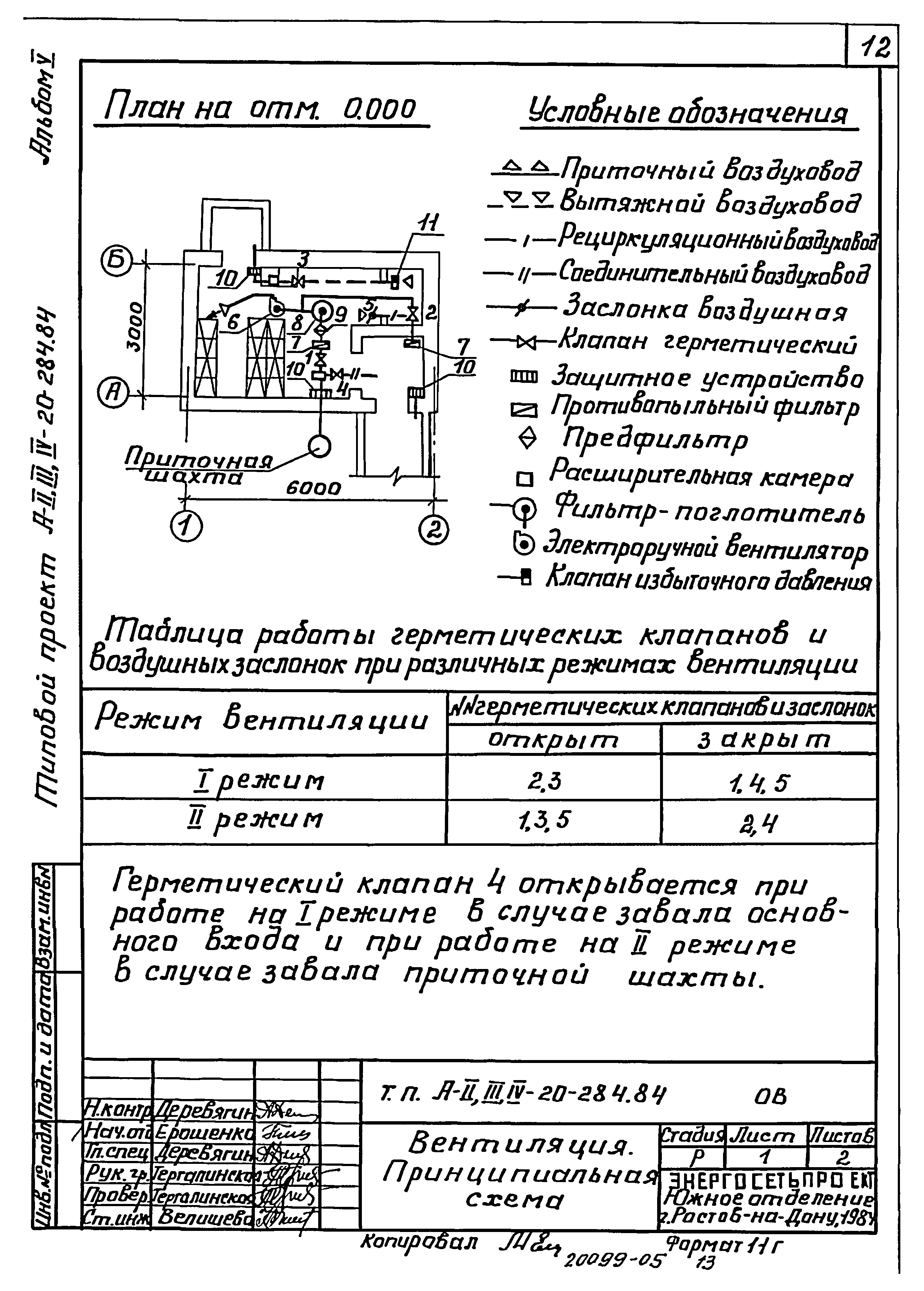 Типовой проект А-II,III,IV-20-284.84