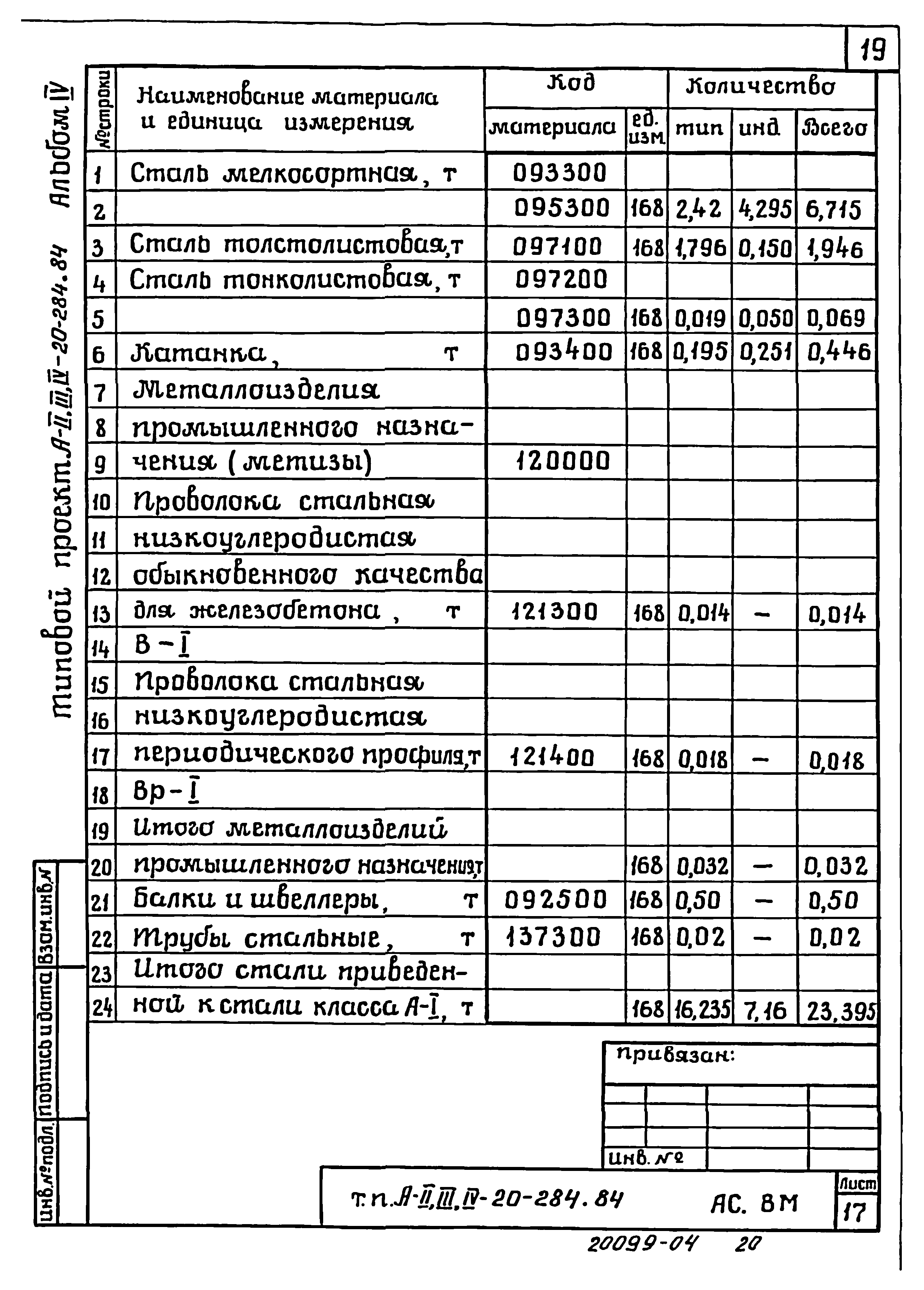 Типовой проект А-II,III,IV-20-284.84