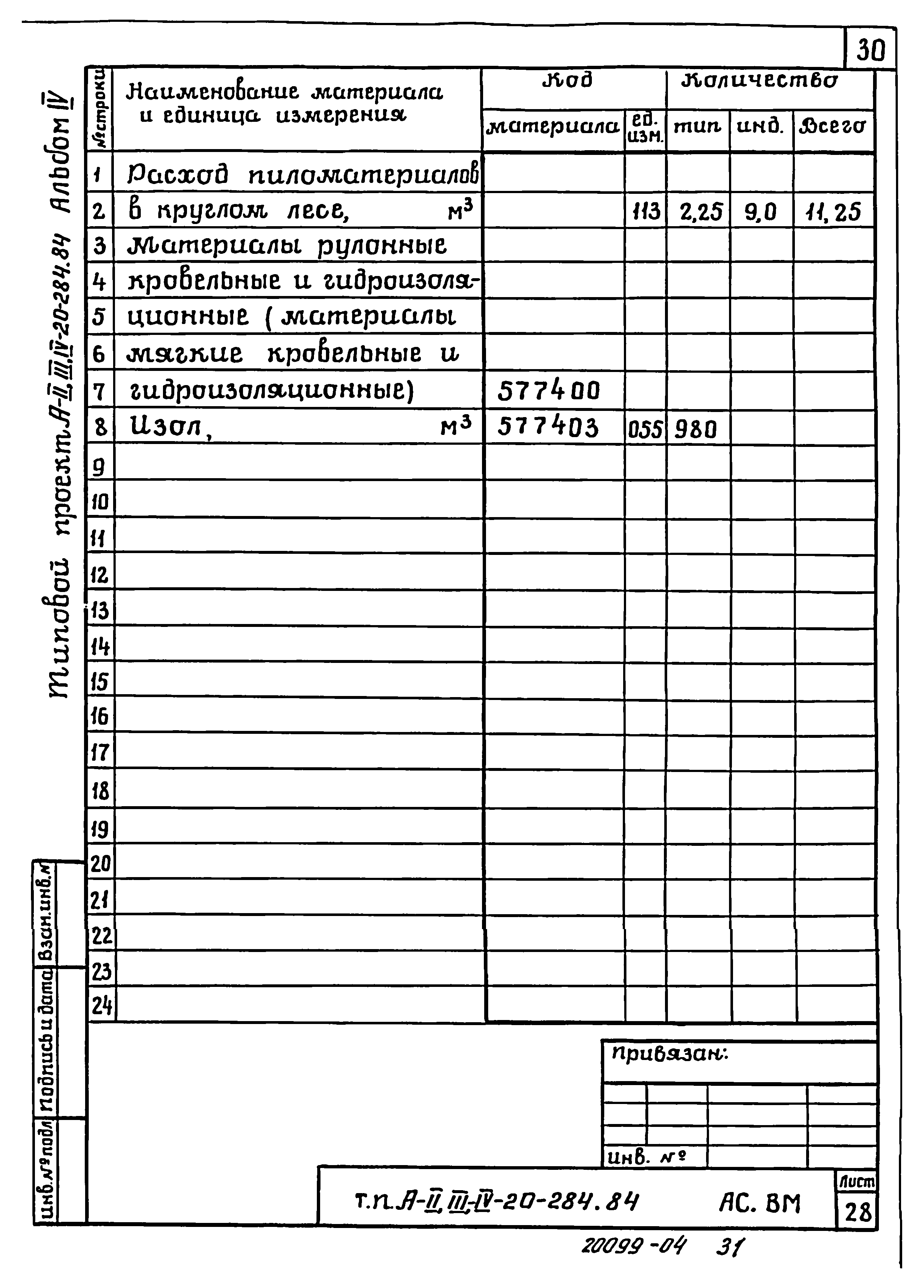 Типовой проект А-II,III,IV-20-284.84