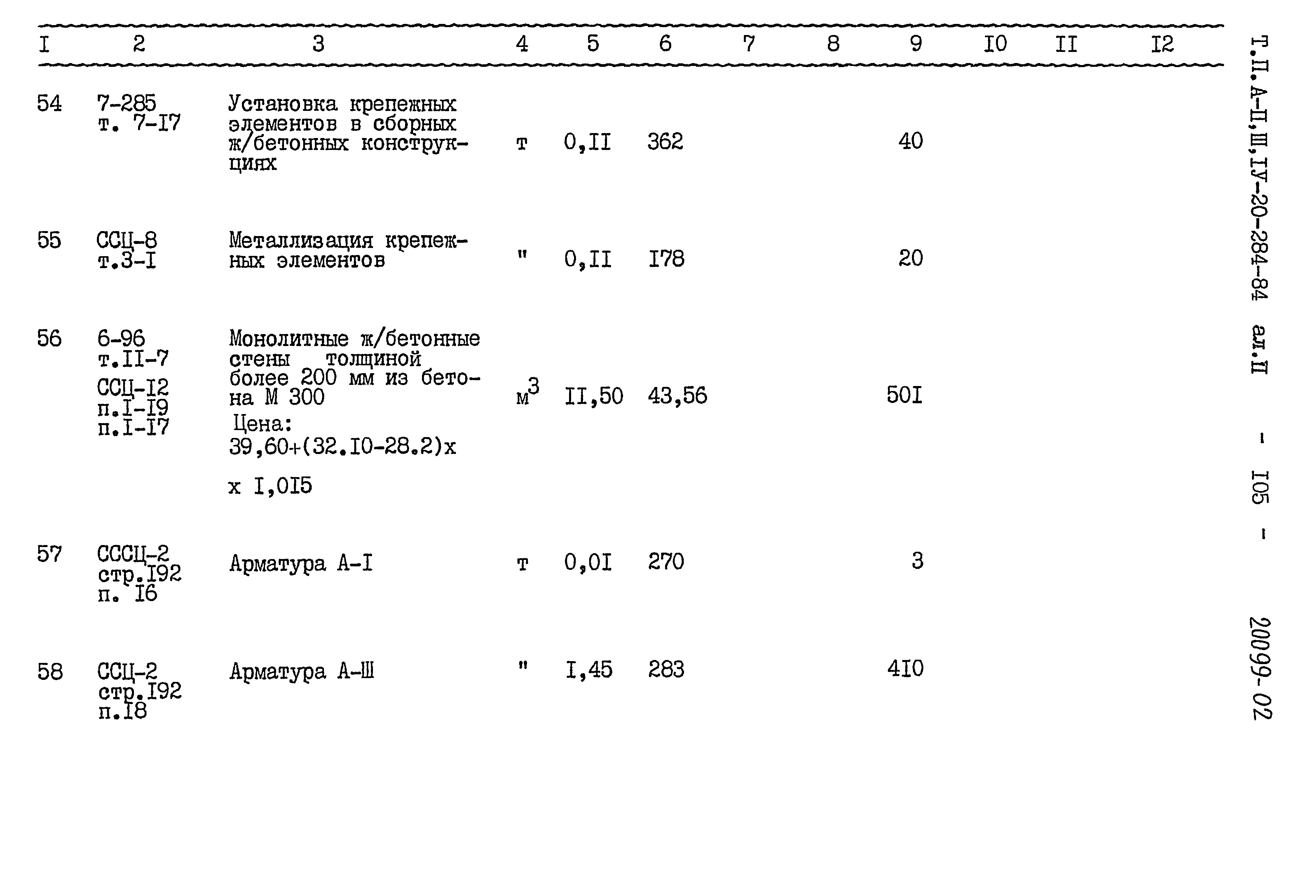 Типовой проект А-II,III,IV-20-284.84