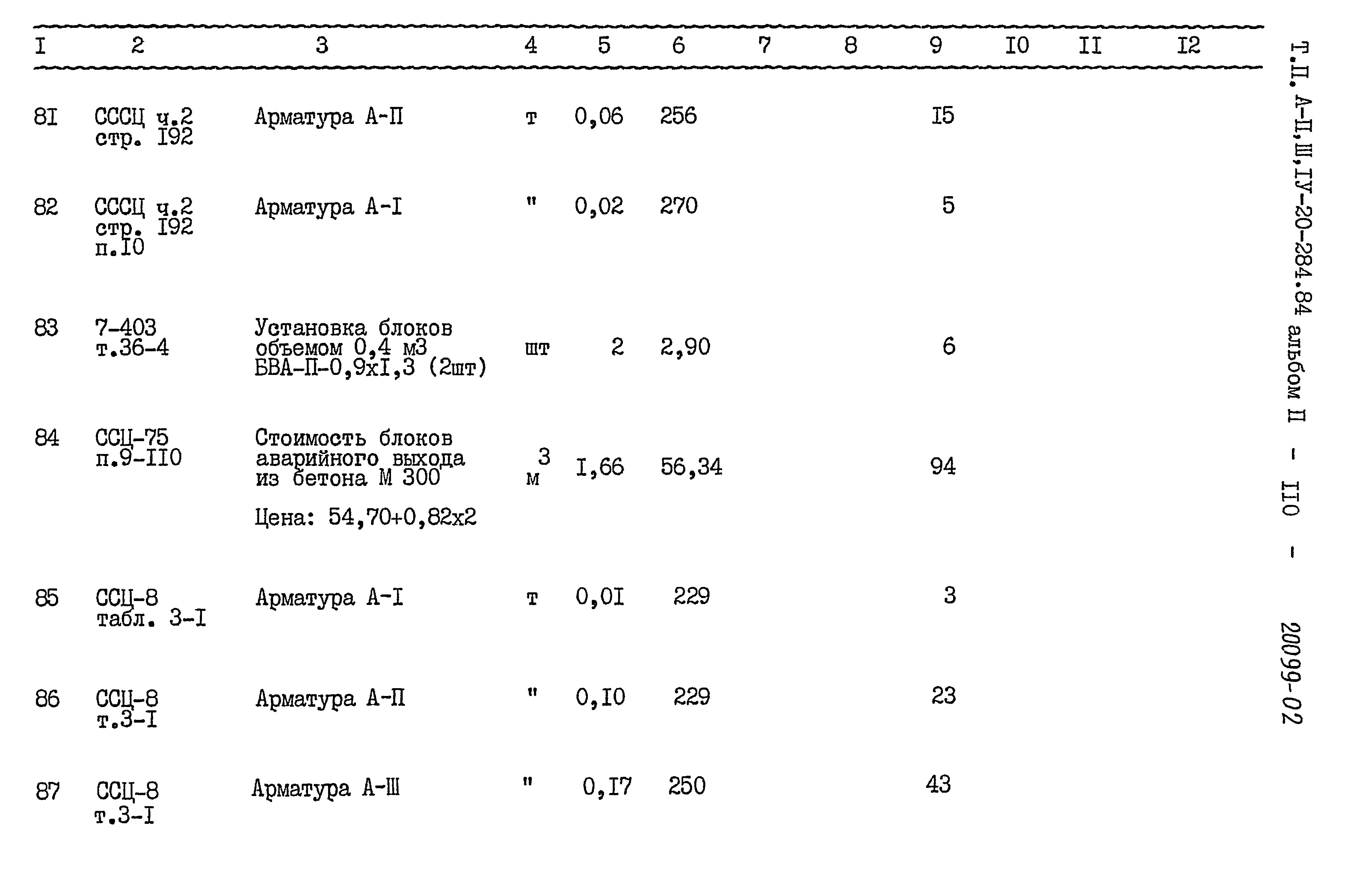 Типовой проект А-II,III,IV-20-284.84