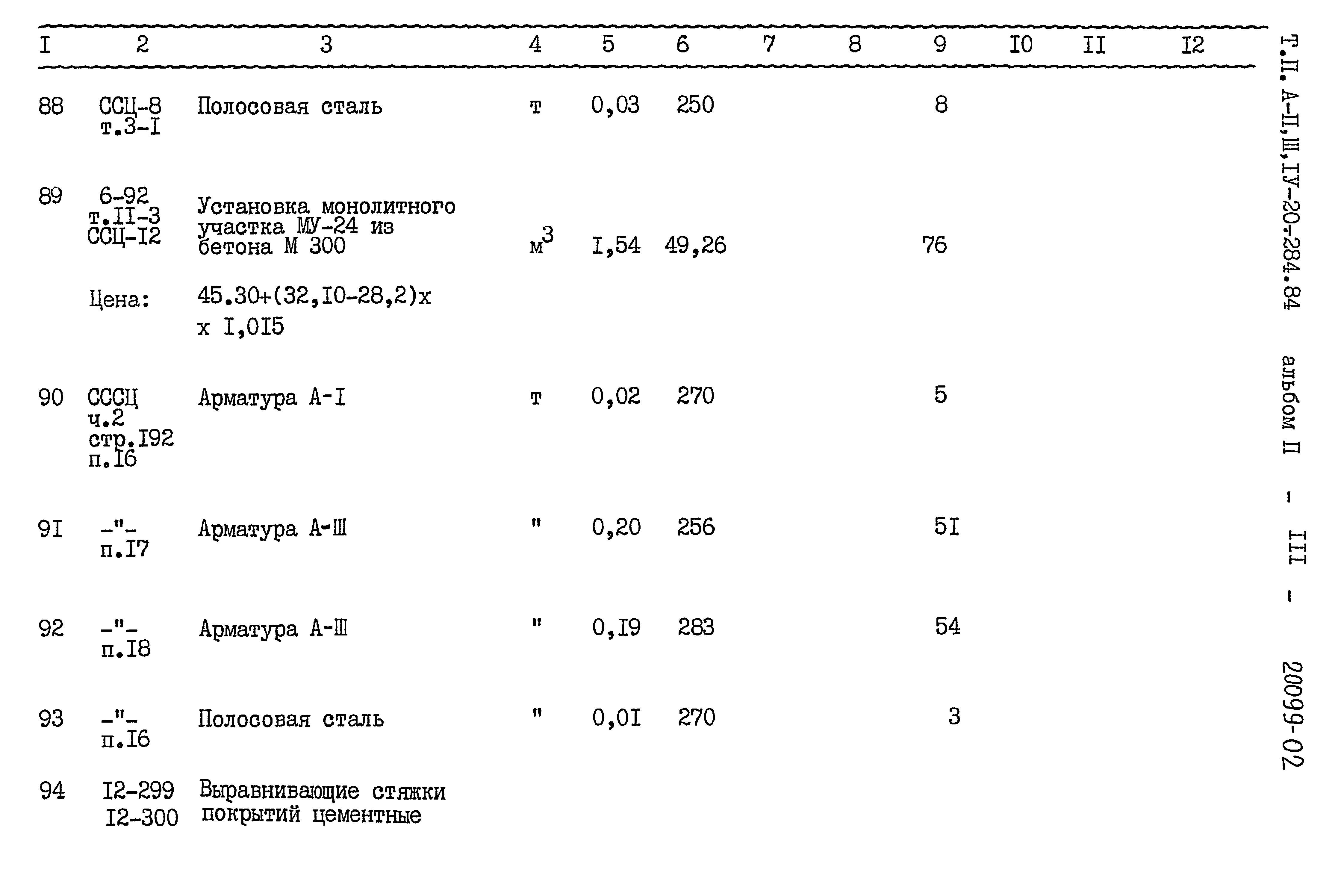 Типовой проект А-II,III,IV-20-284.84