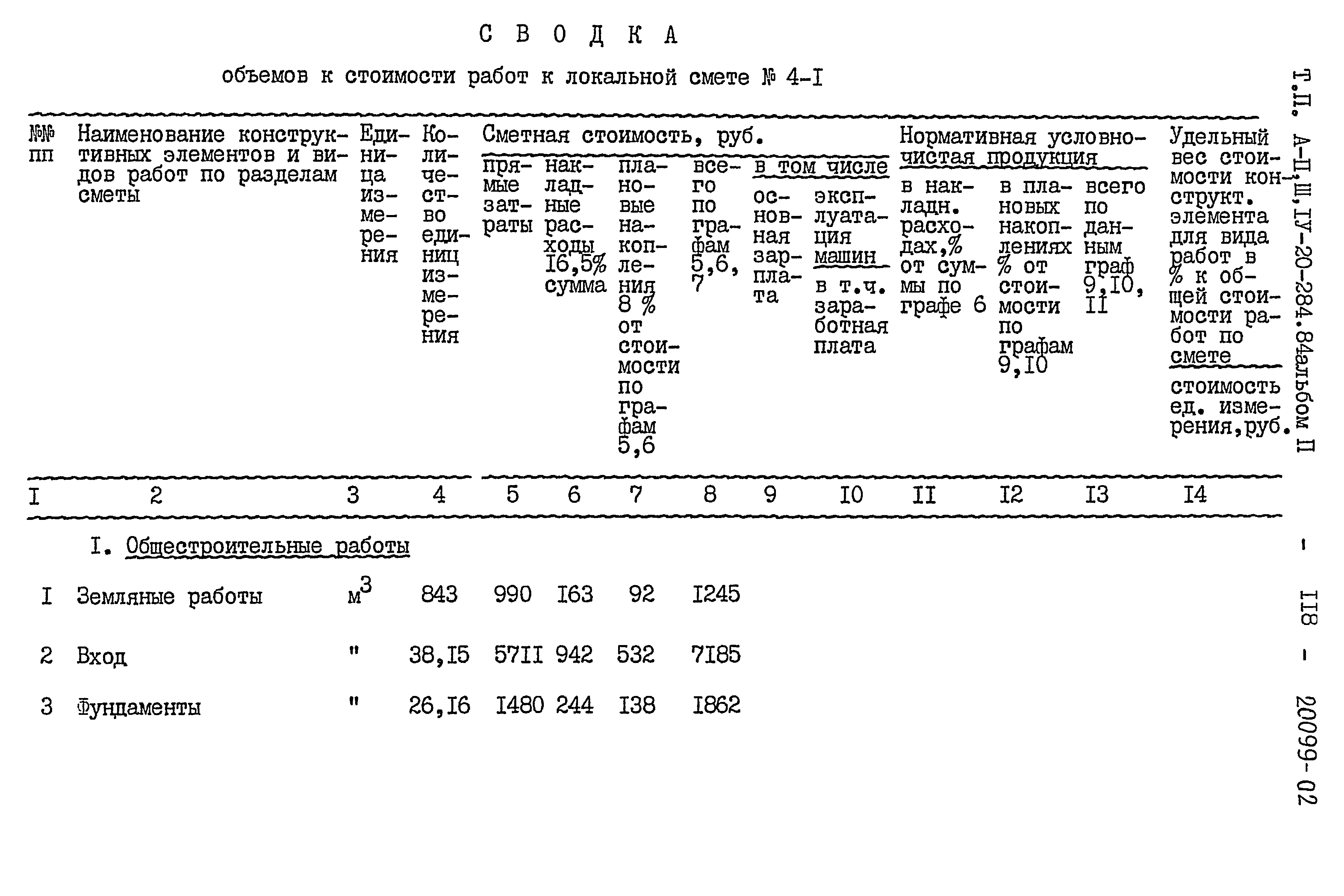 Типовой проект А-II,III,IV-20-284.84