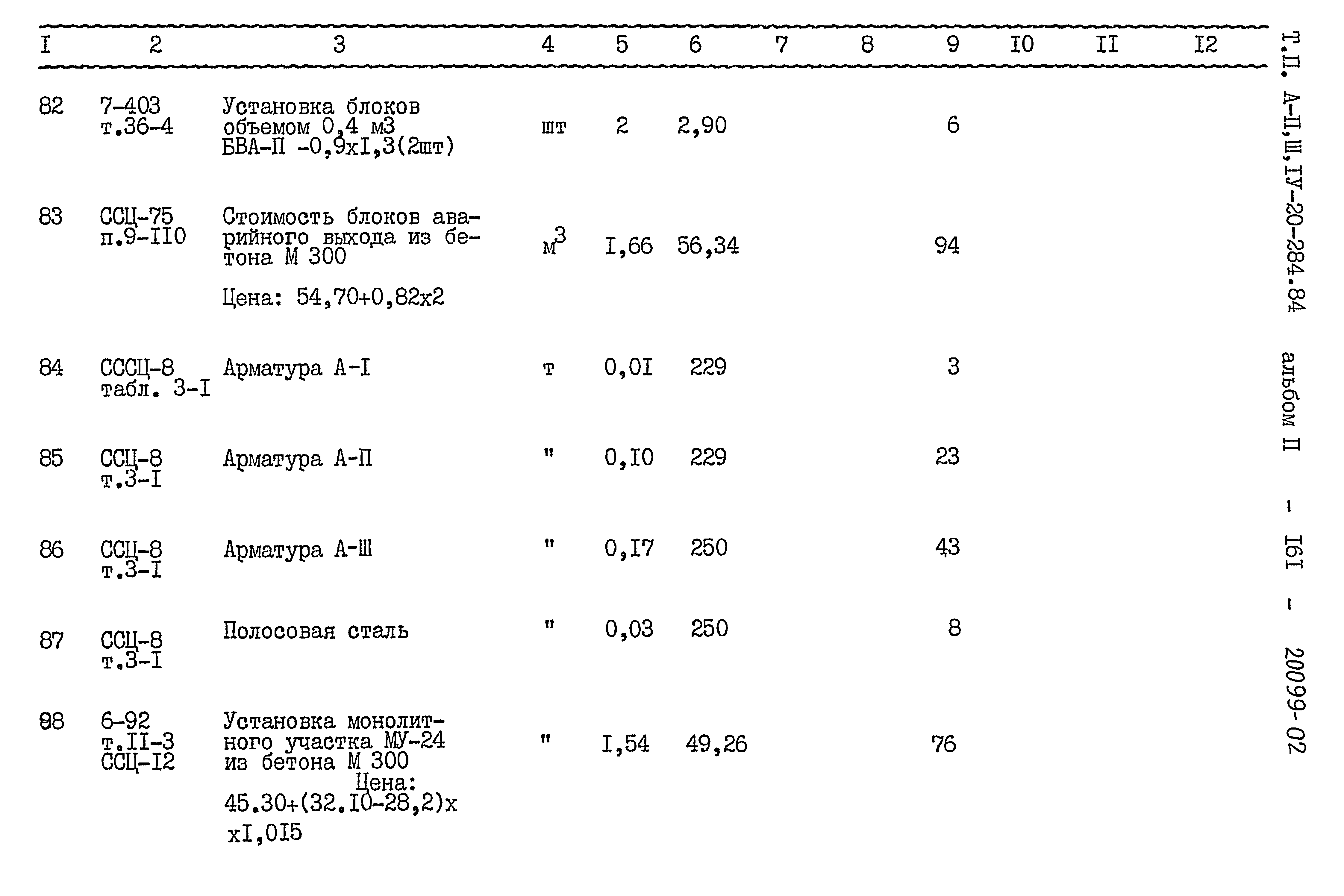 Типовой проект А-II,III,IV-20-284.84