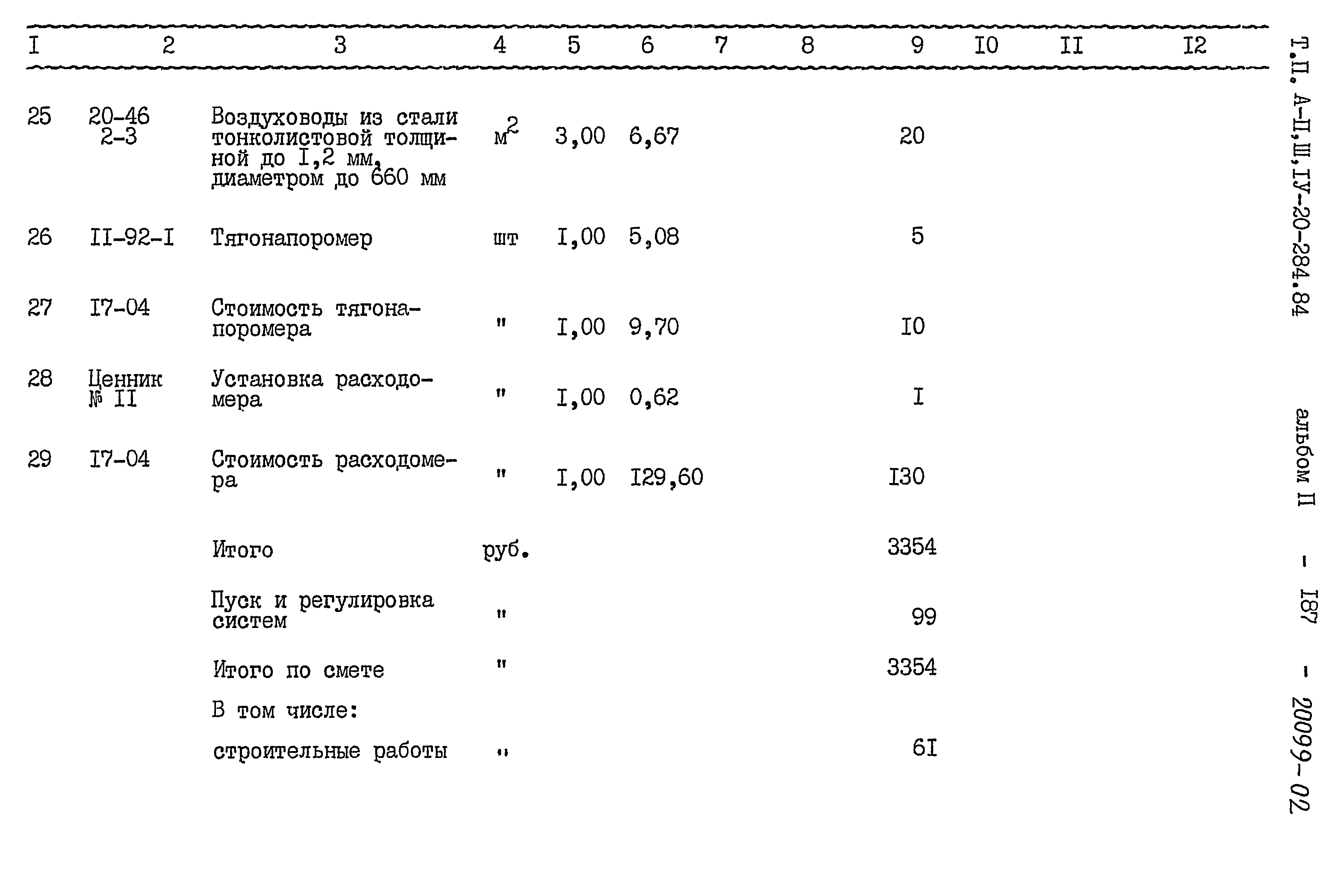 Типовой проект А-II,III,IV-20-284.84