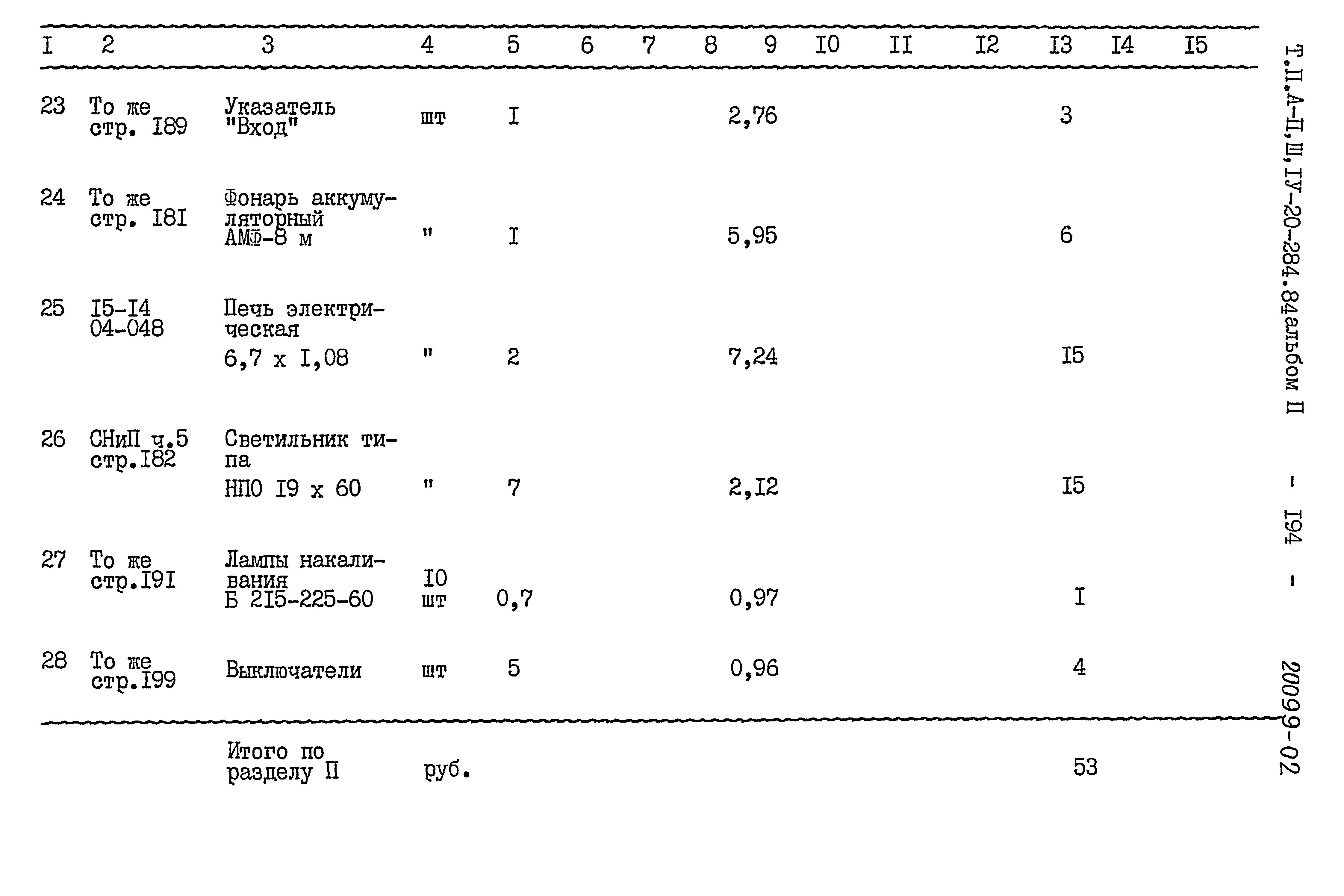 Типовой проект А-II,III,IV-20-284.84