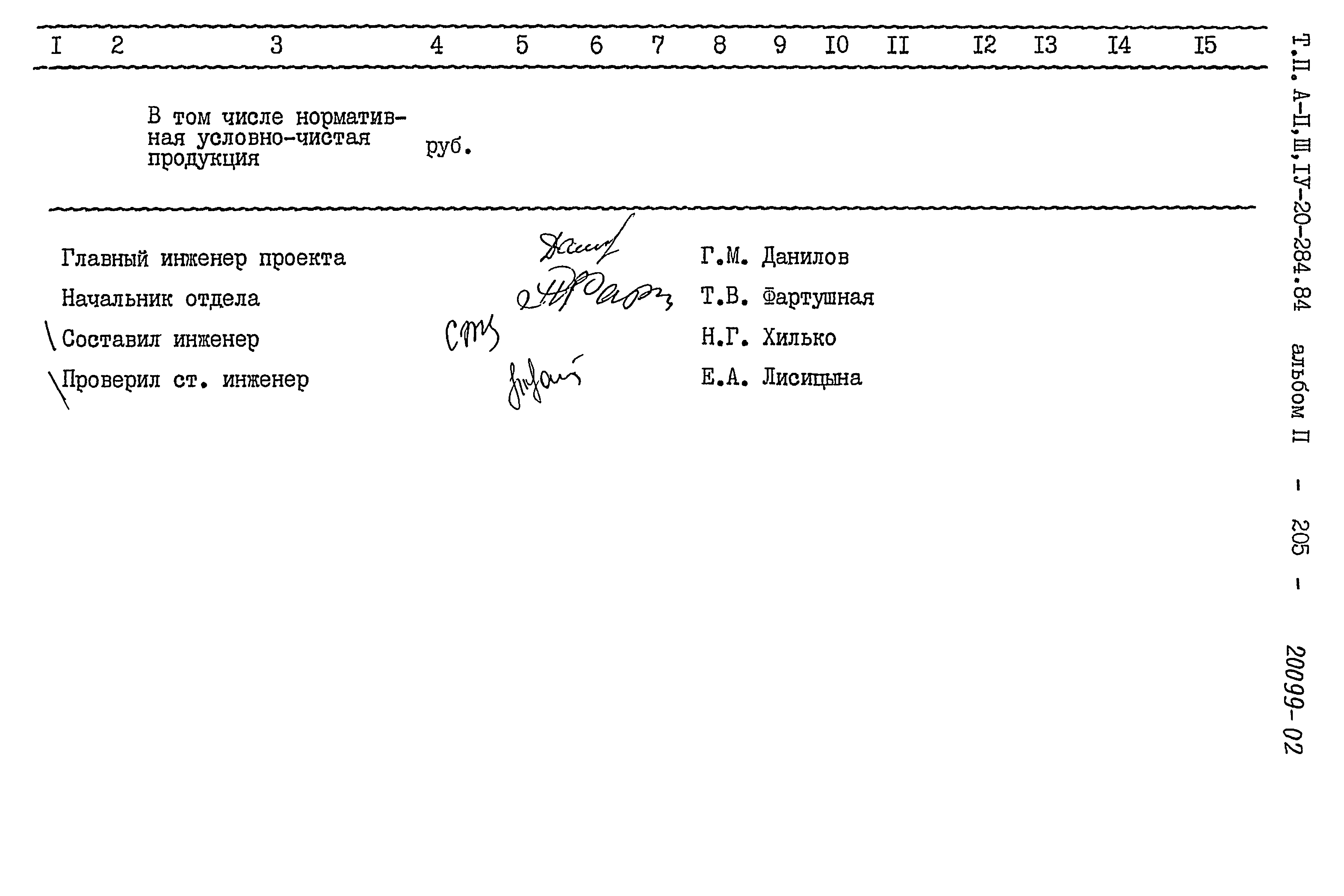 Типовой проект А-II,III,IV-20-284.84