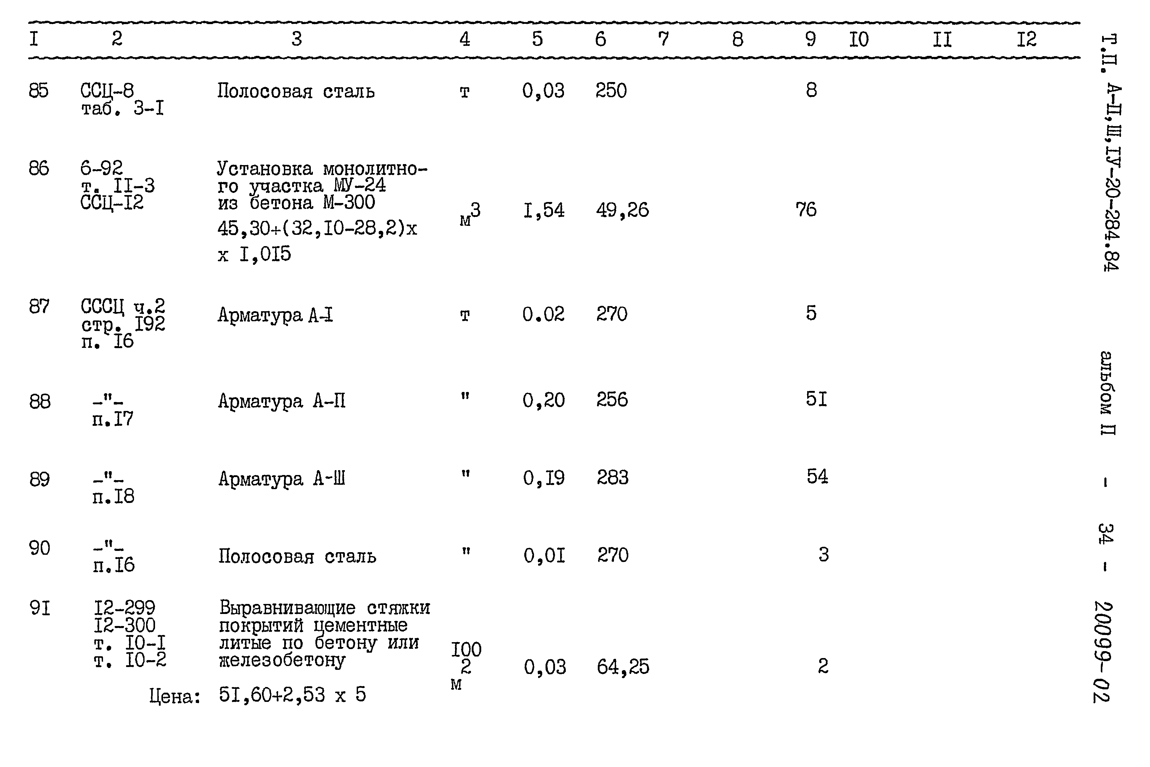 Типовой проект А-II,III,IV-20-284.84