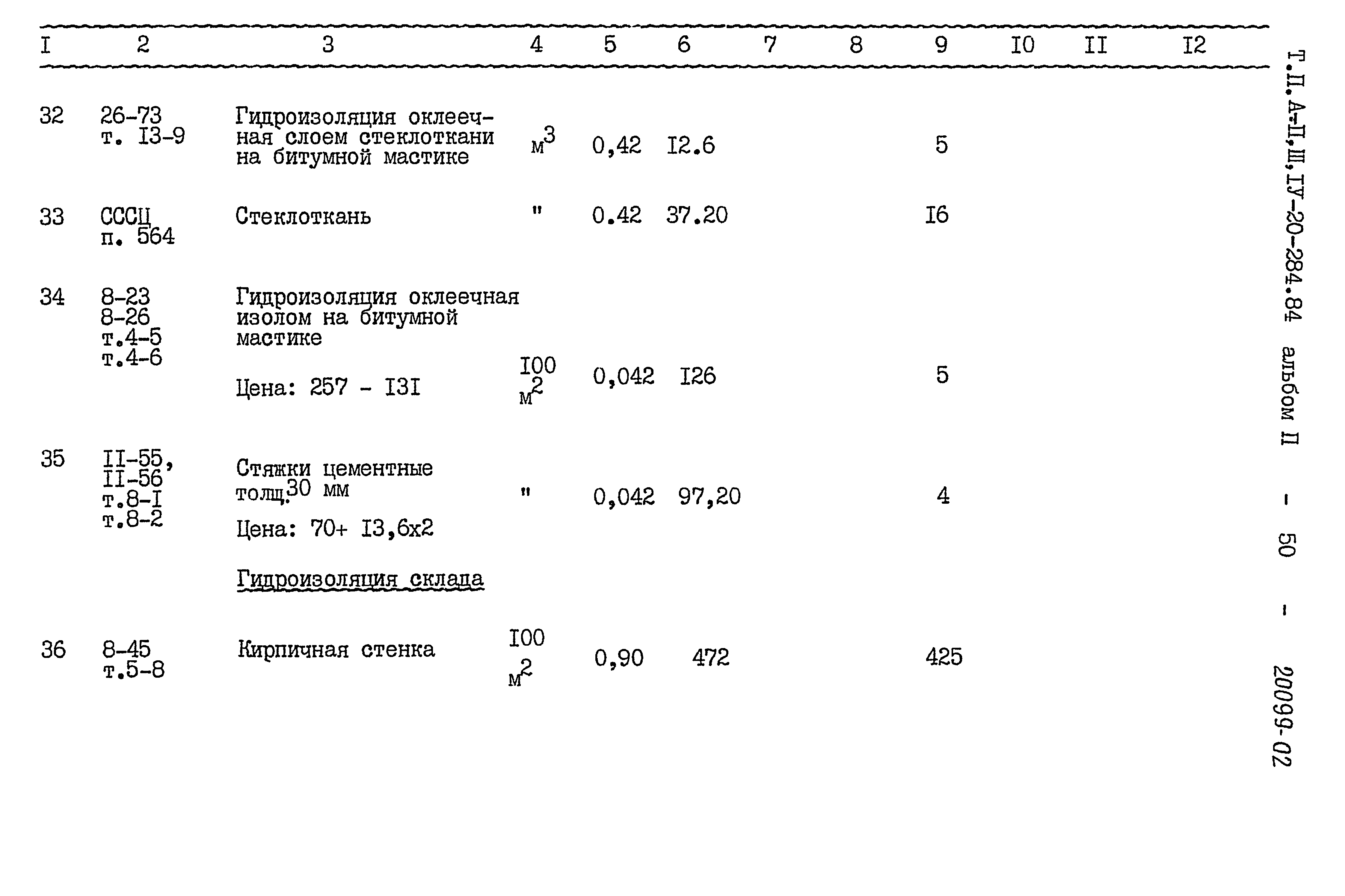 Типовой проект А-II,III,IV-20-284.84