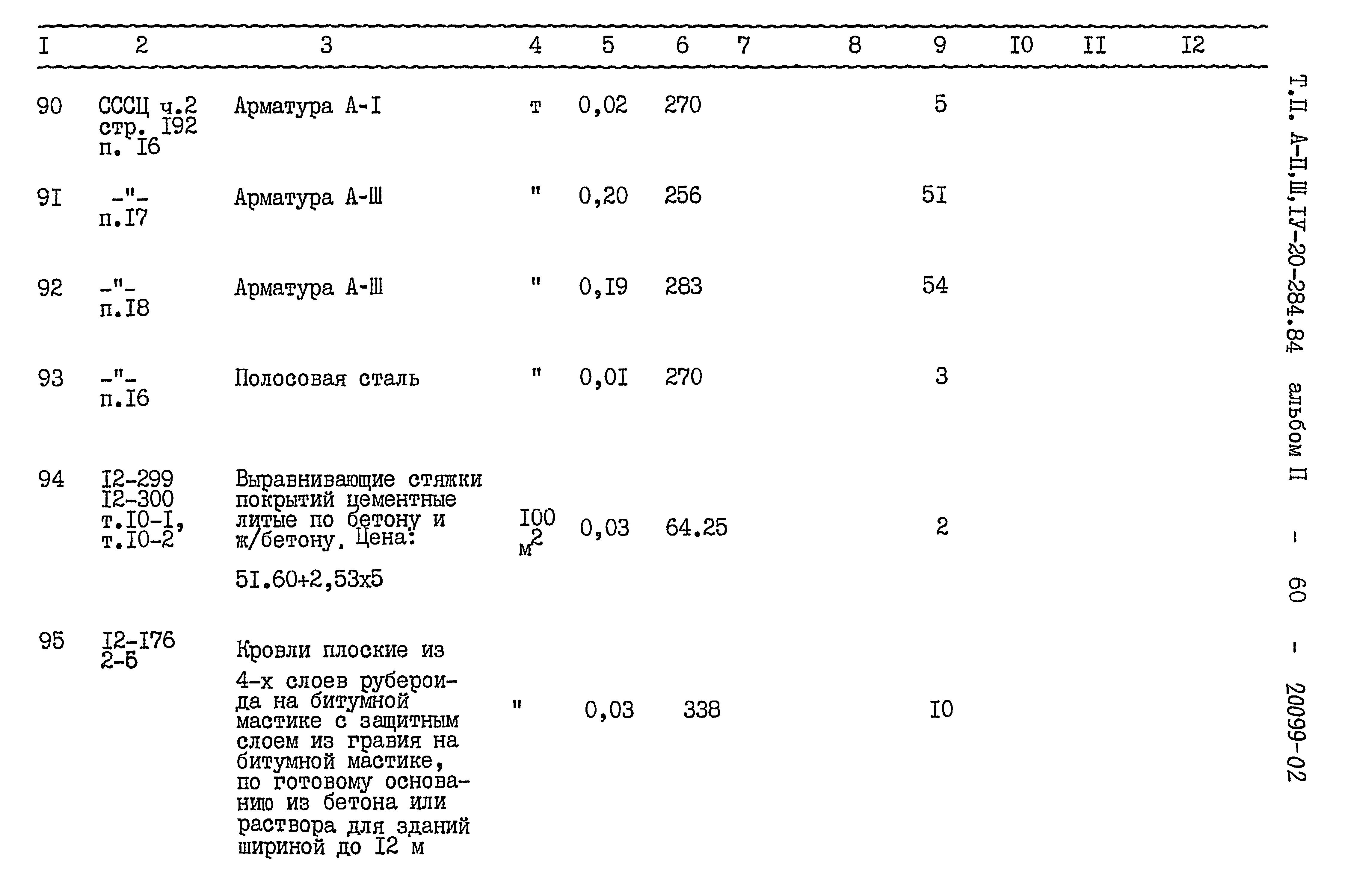 Типовой проект А-II,III,IV-20-284.84