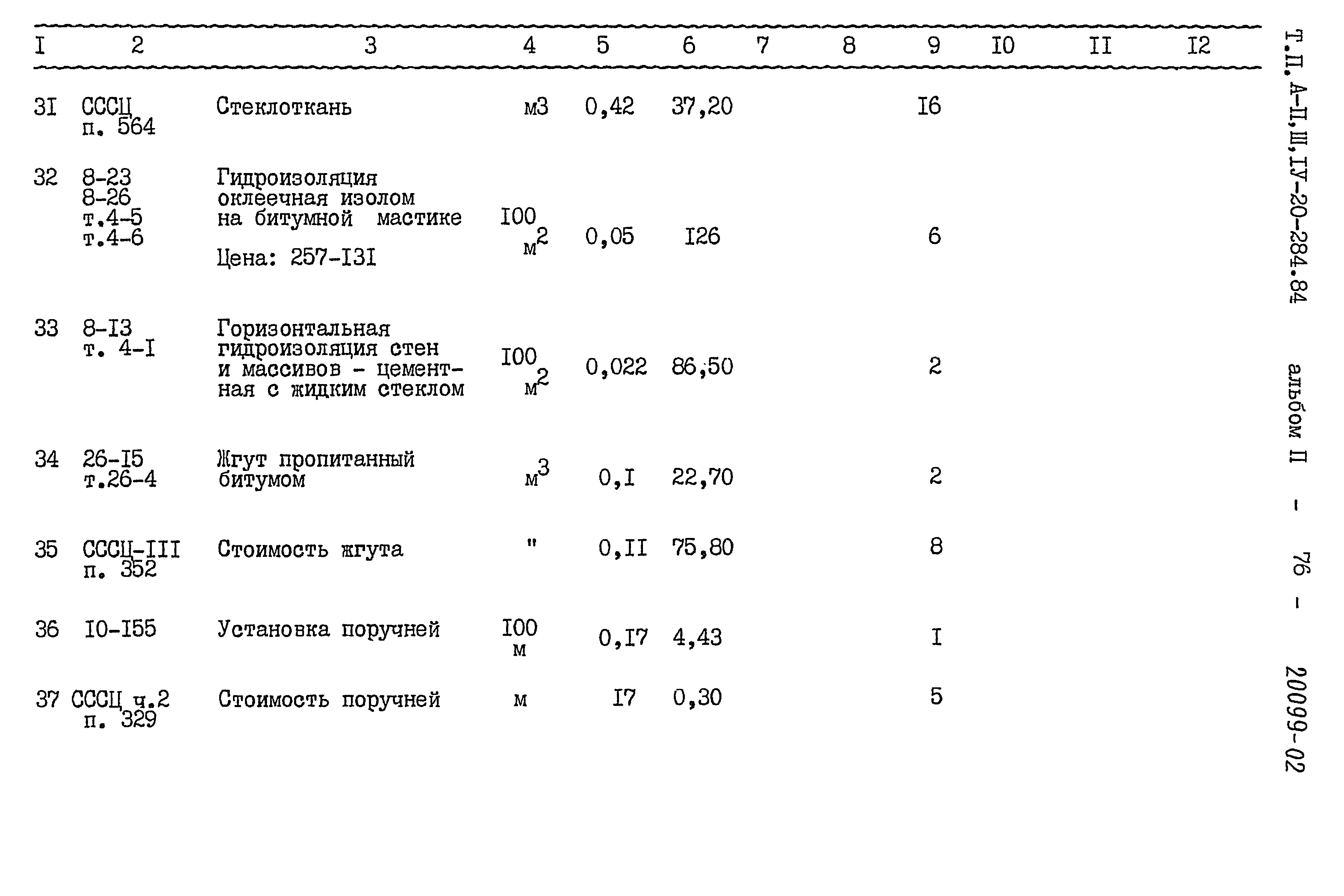 Типовой проект А-II,III,IV-20-284.84