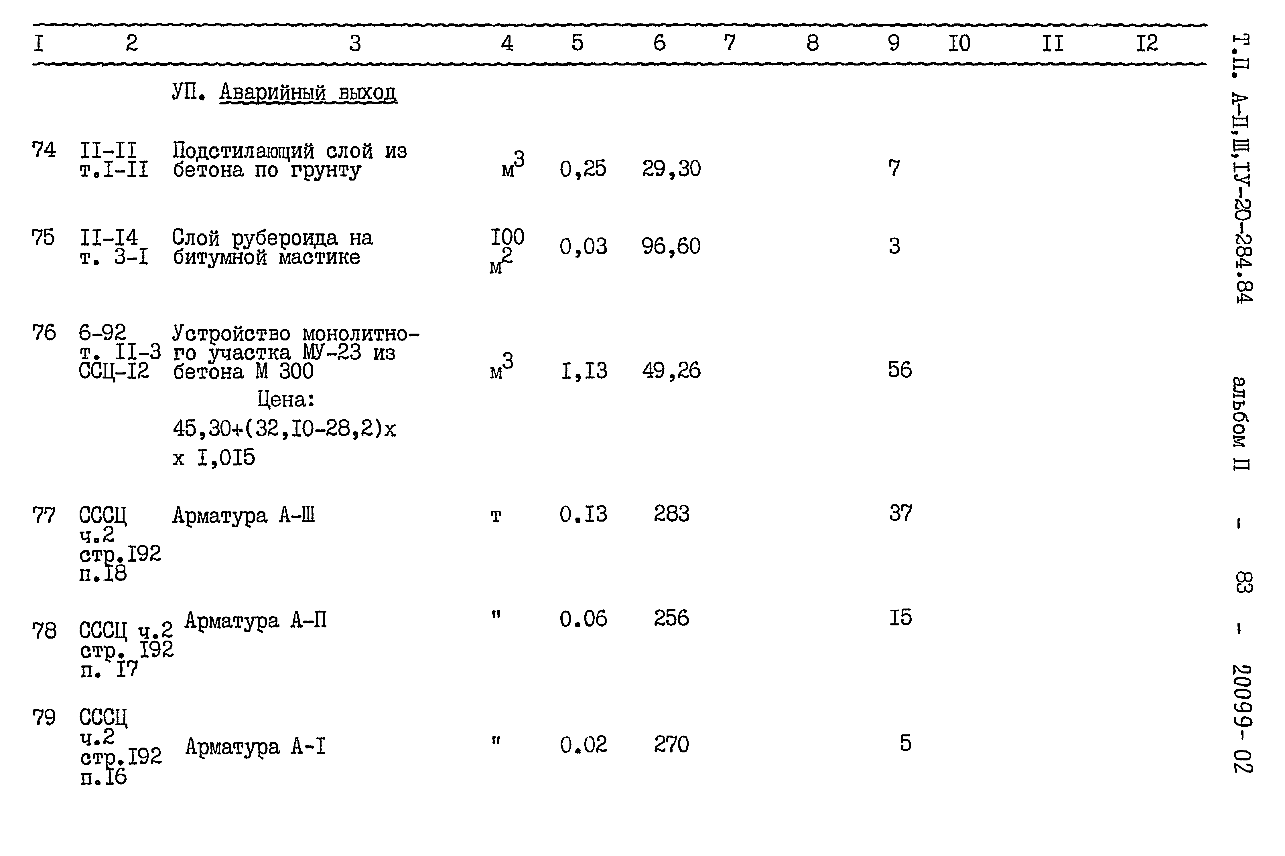 Типовой проект А-II,III,IV-20-284.84