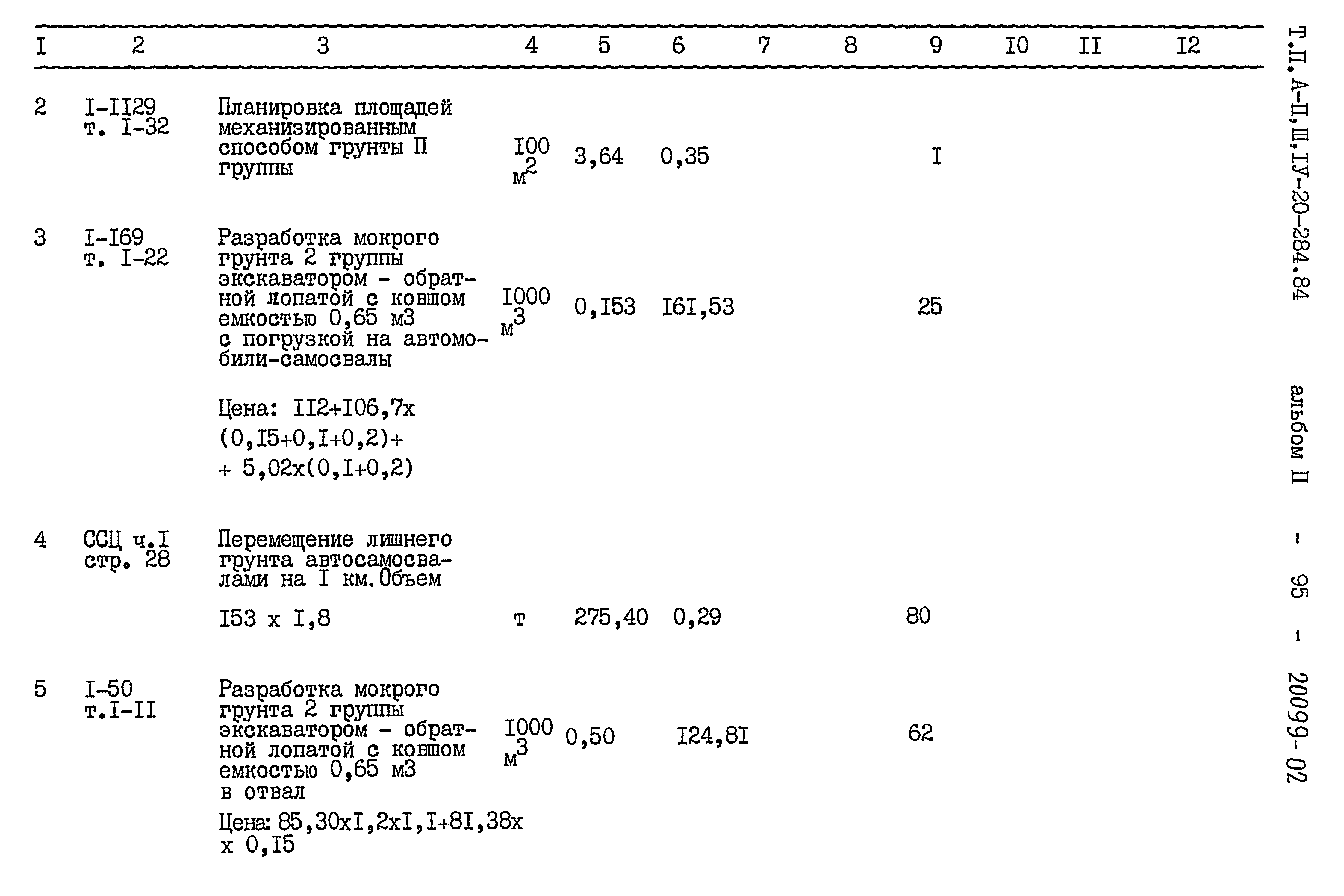 Типовой проект А-II,III,IV-20-284.84