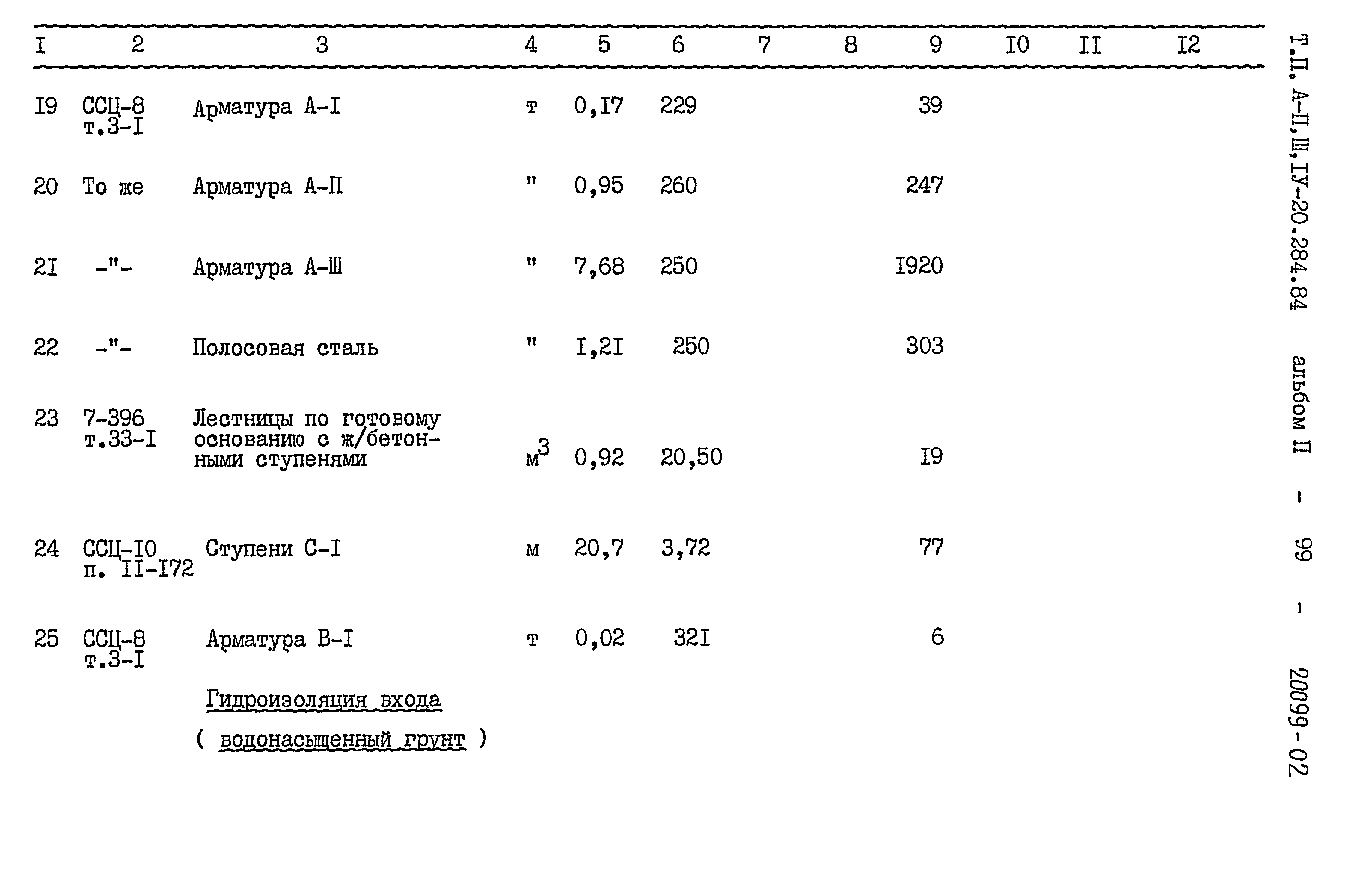 Типовой проект А-II,III,IV-20-284.84