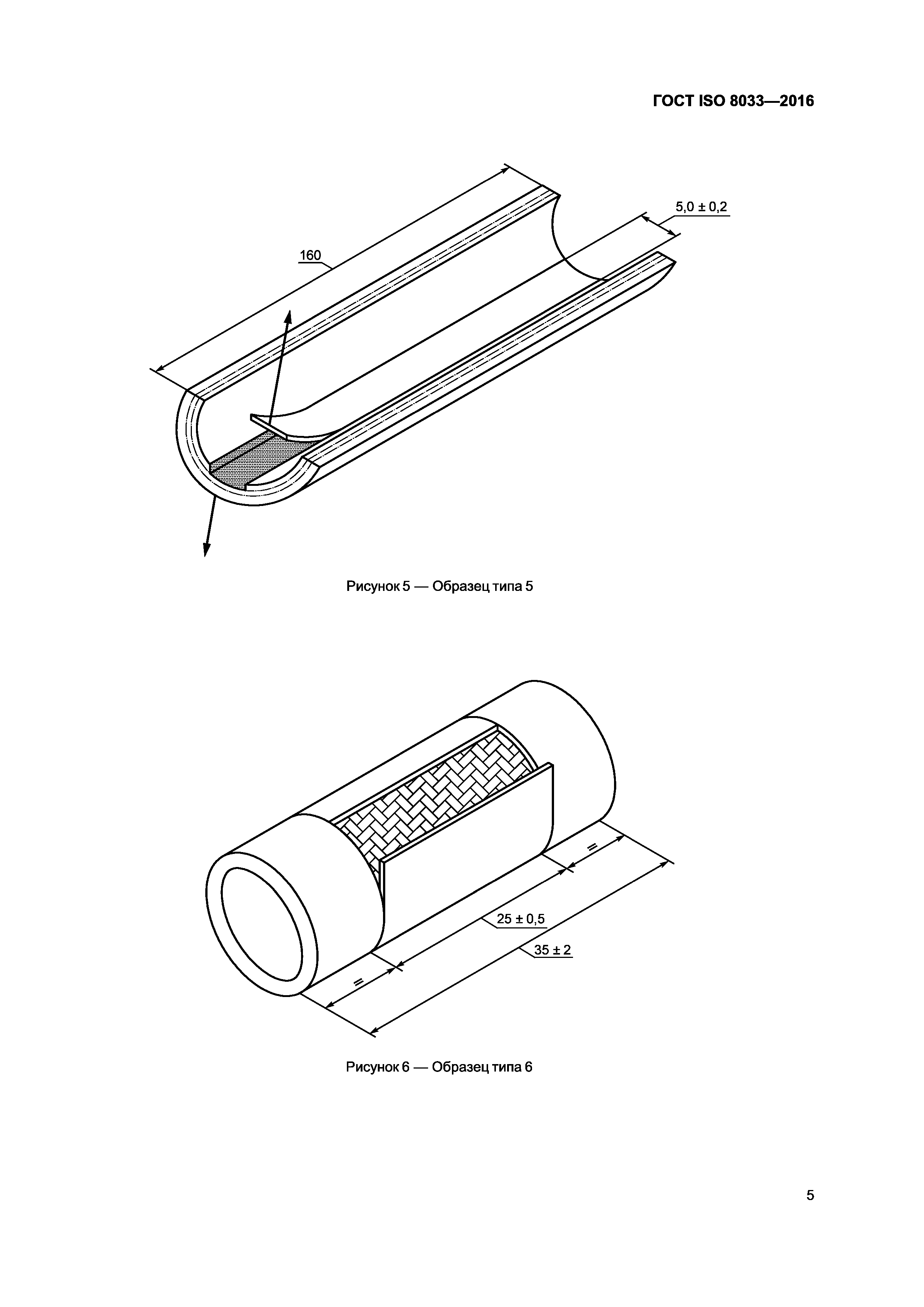 ГОСТ ISO 8033-2016