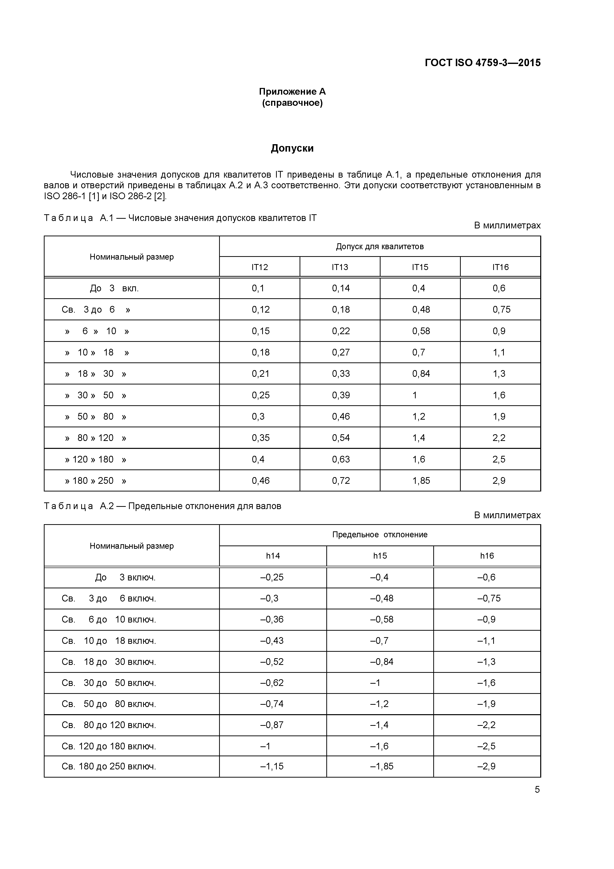 ГОСТ ISO 4759-3-2015