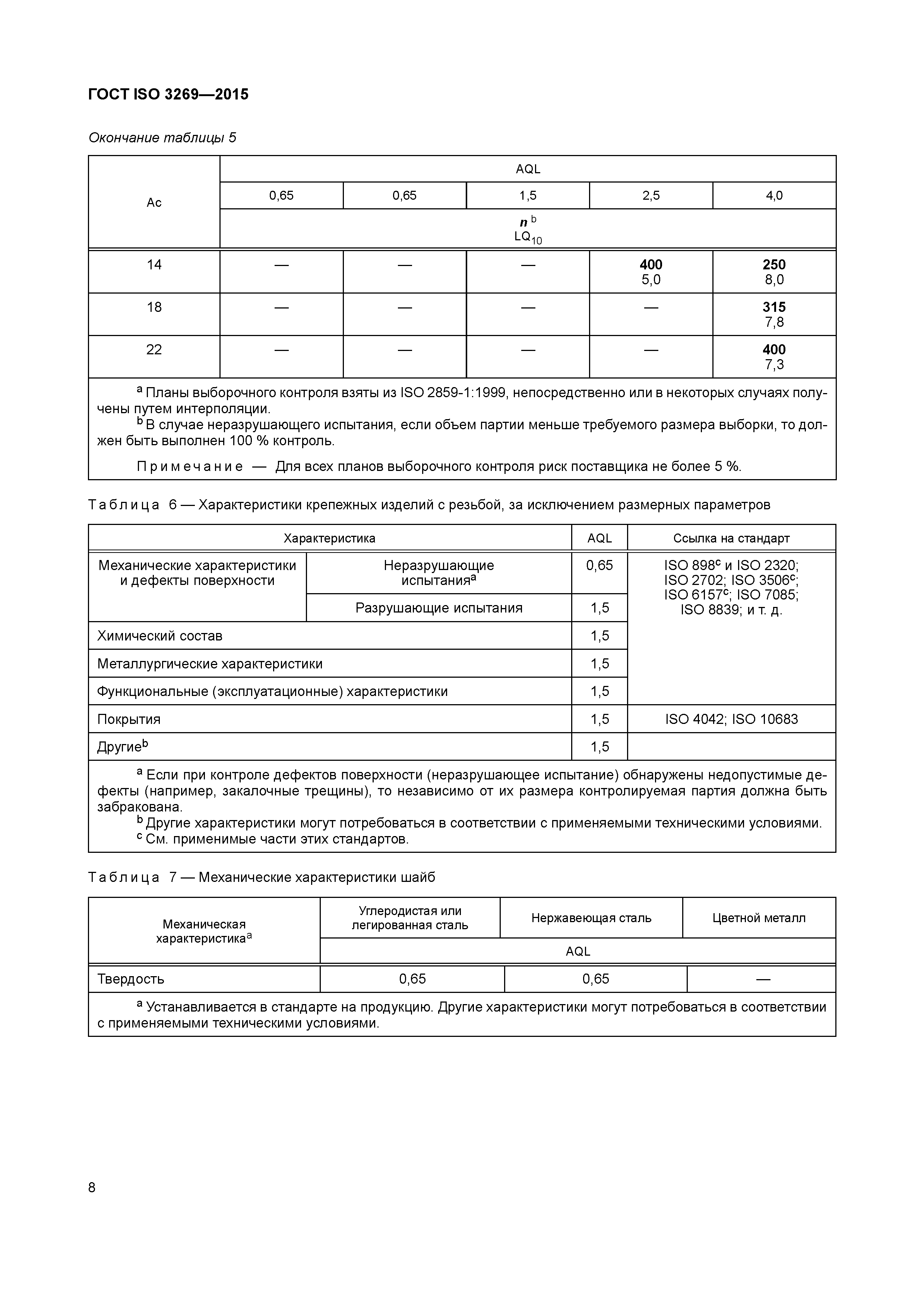 ГОСТ ISO 3269-2015