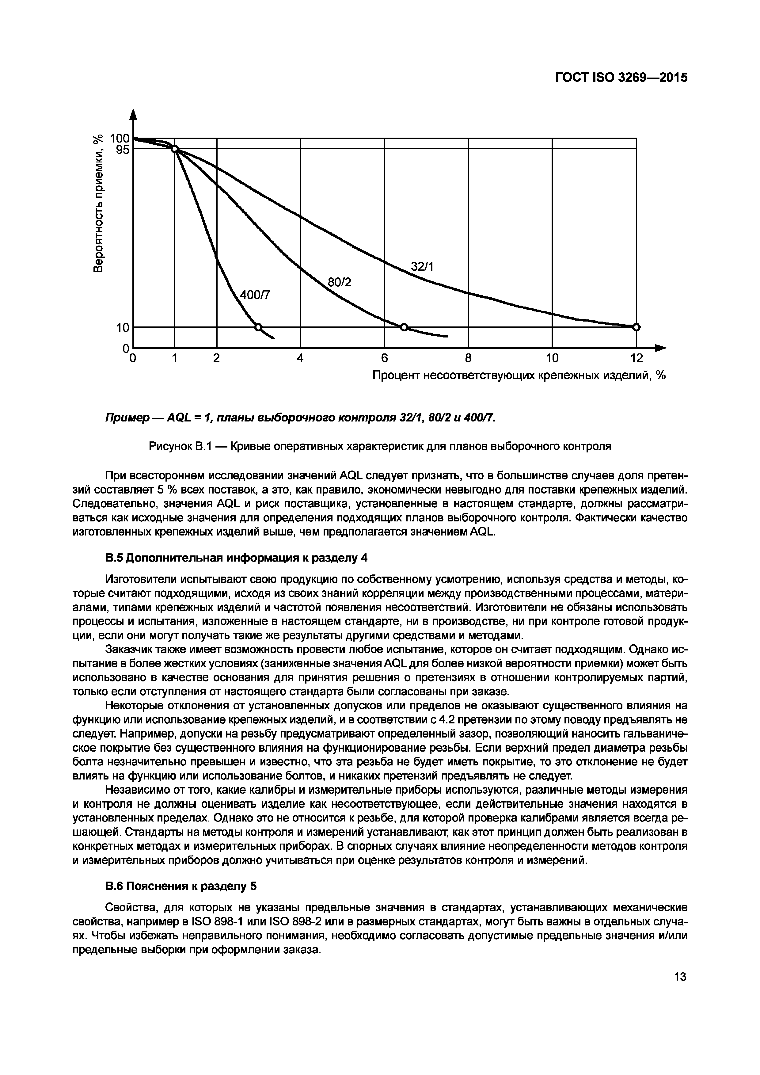 ГОСТ ISO 3269-2015