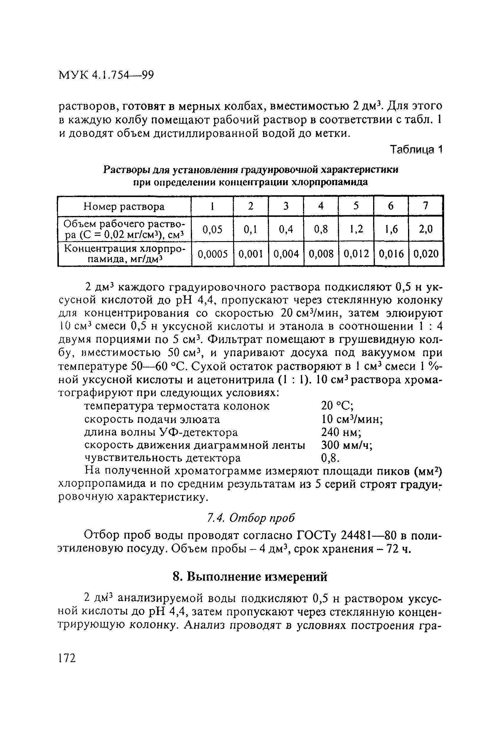 МУК 4.1.754-99