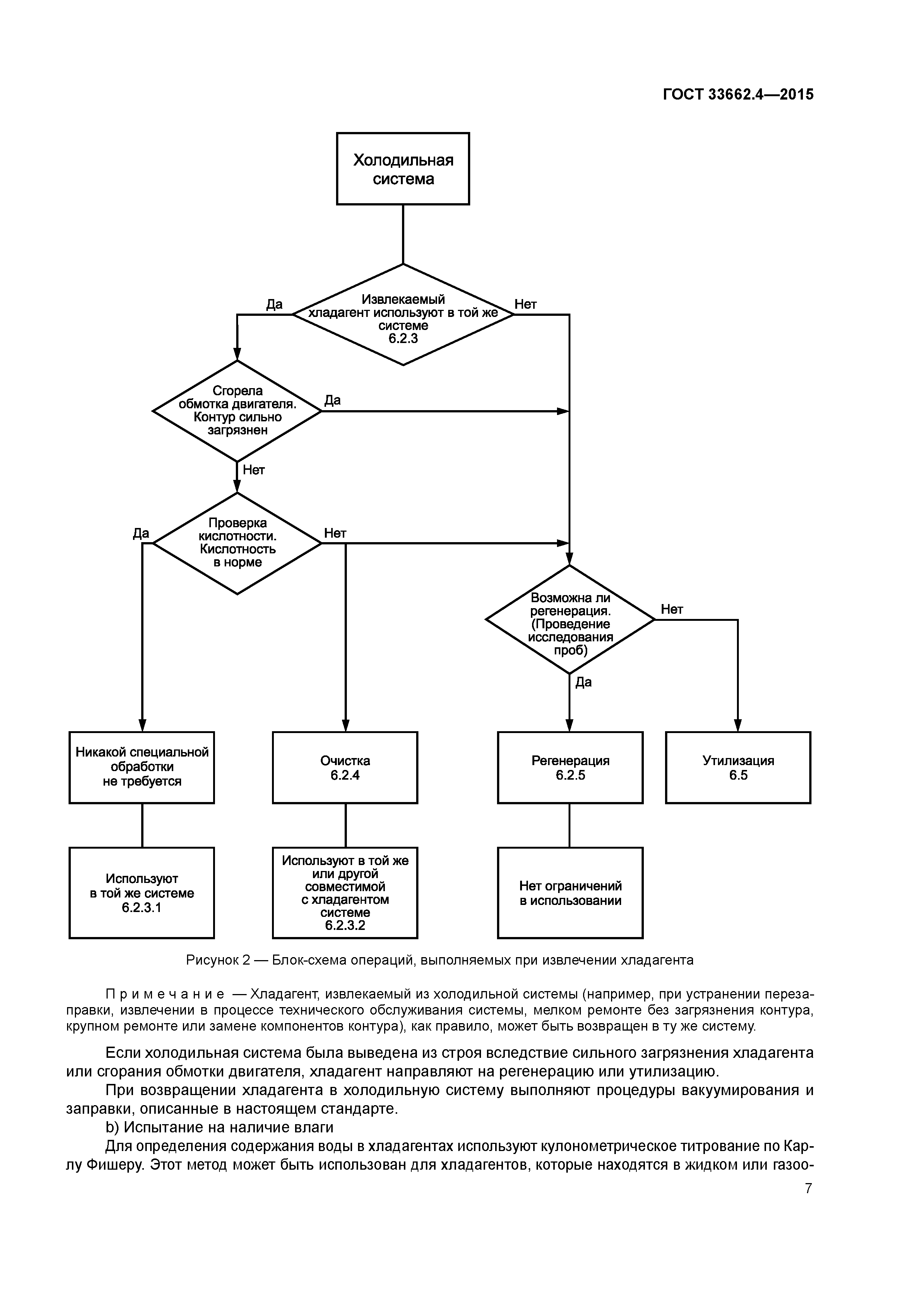 ГОСТ 33662.4-2015