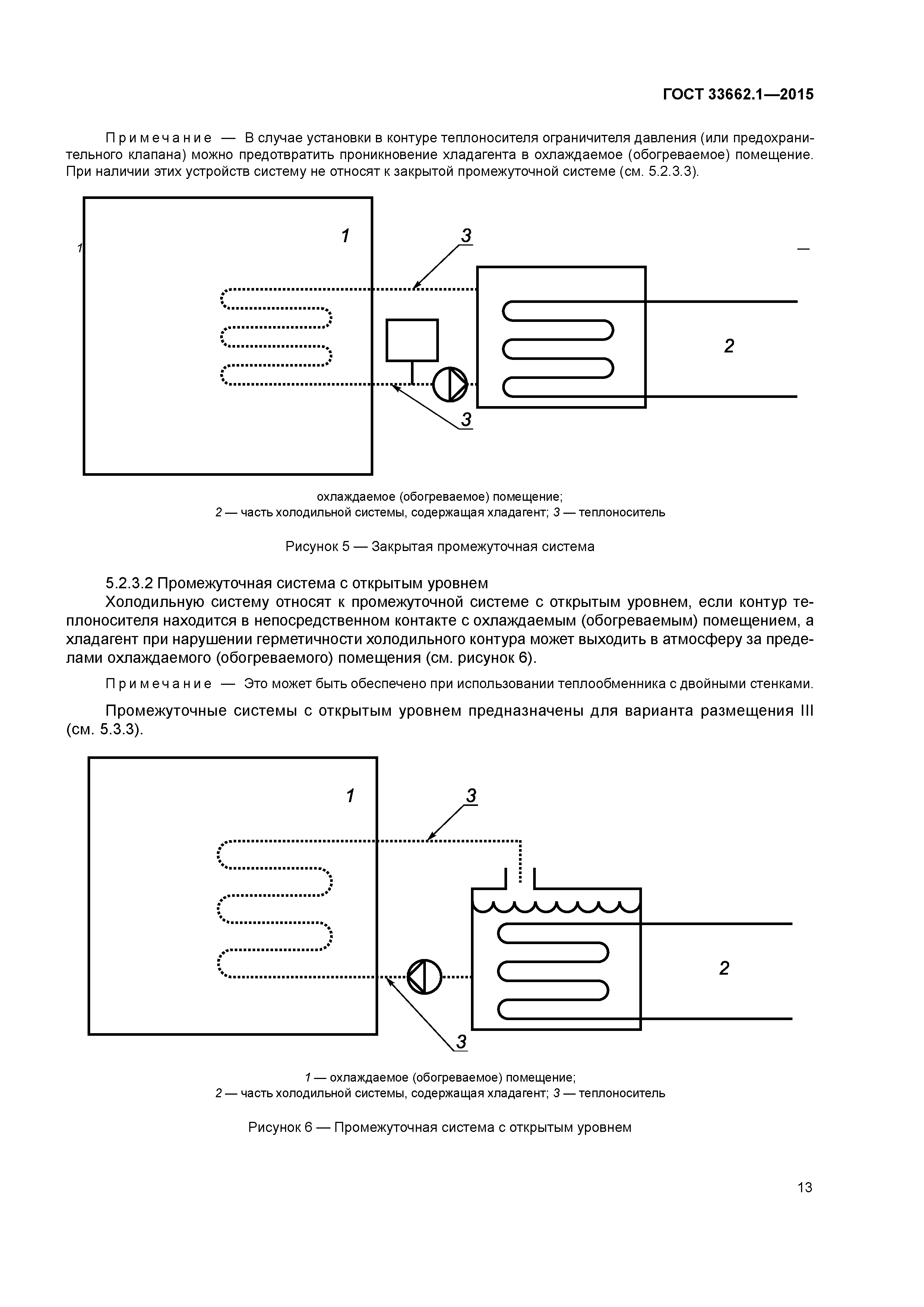 ГОСТ 33662.1-2015
