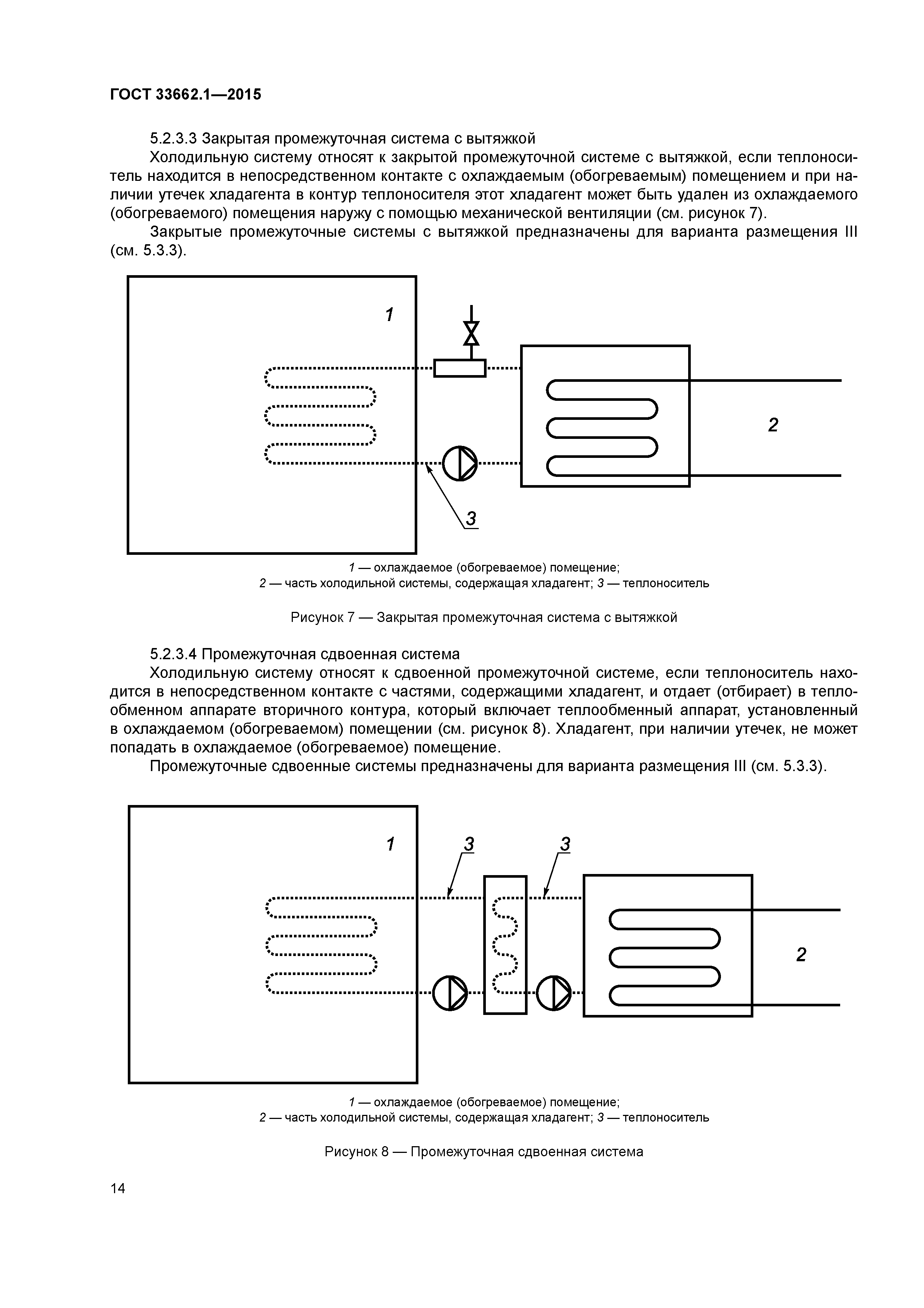 ГОСТ 33662.1-2015