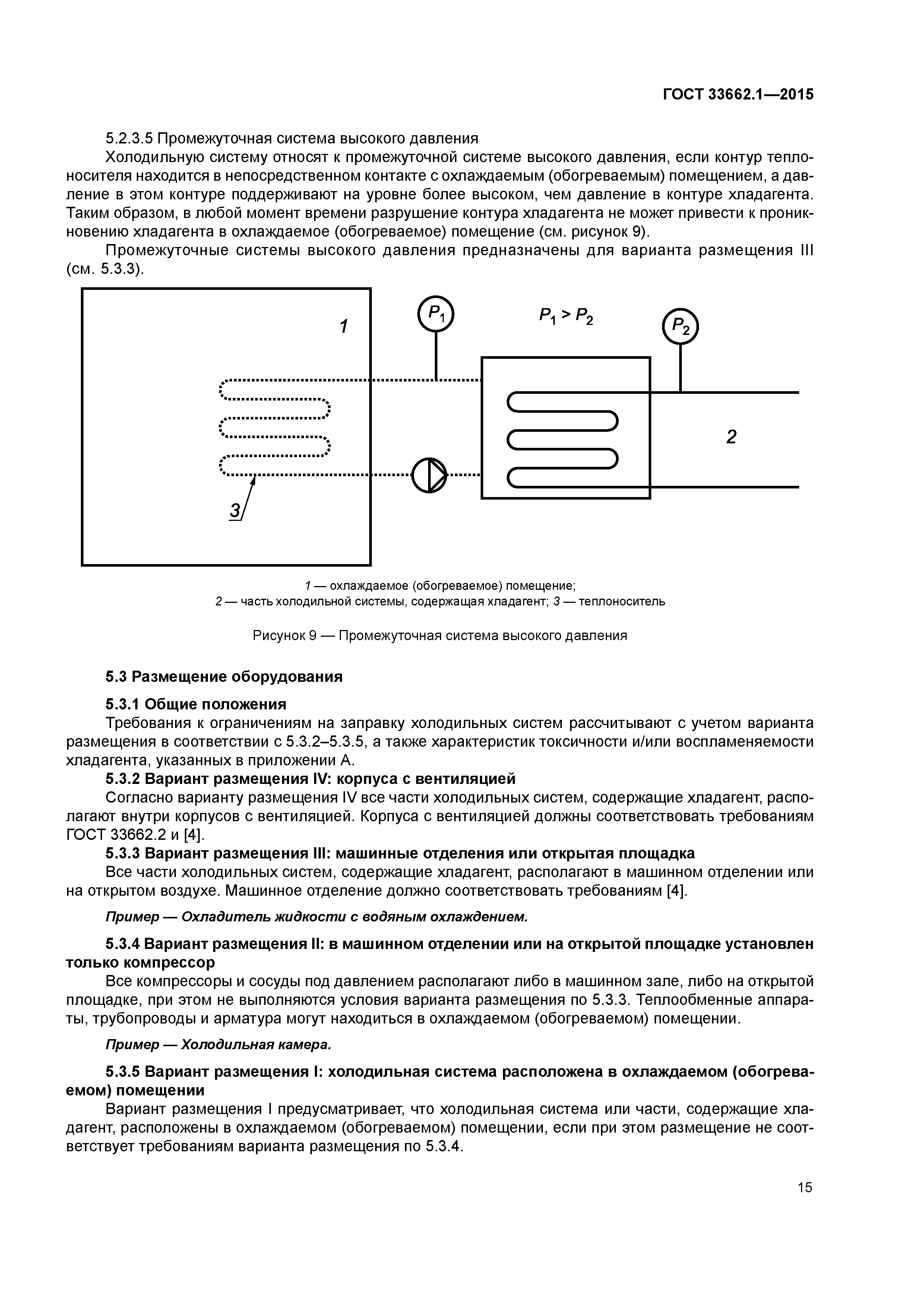 ГОСТ 33662.1-2015