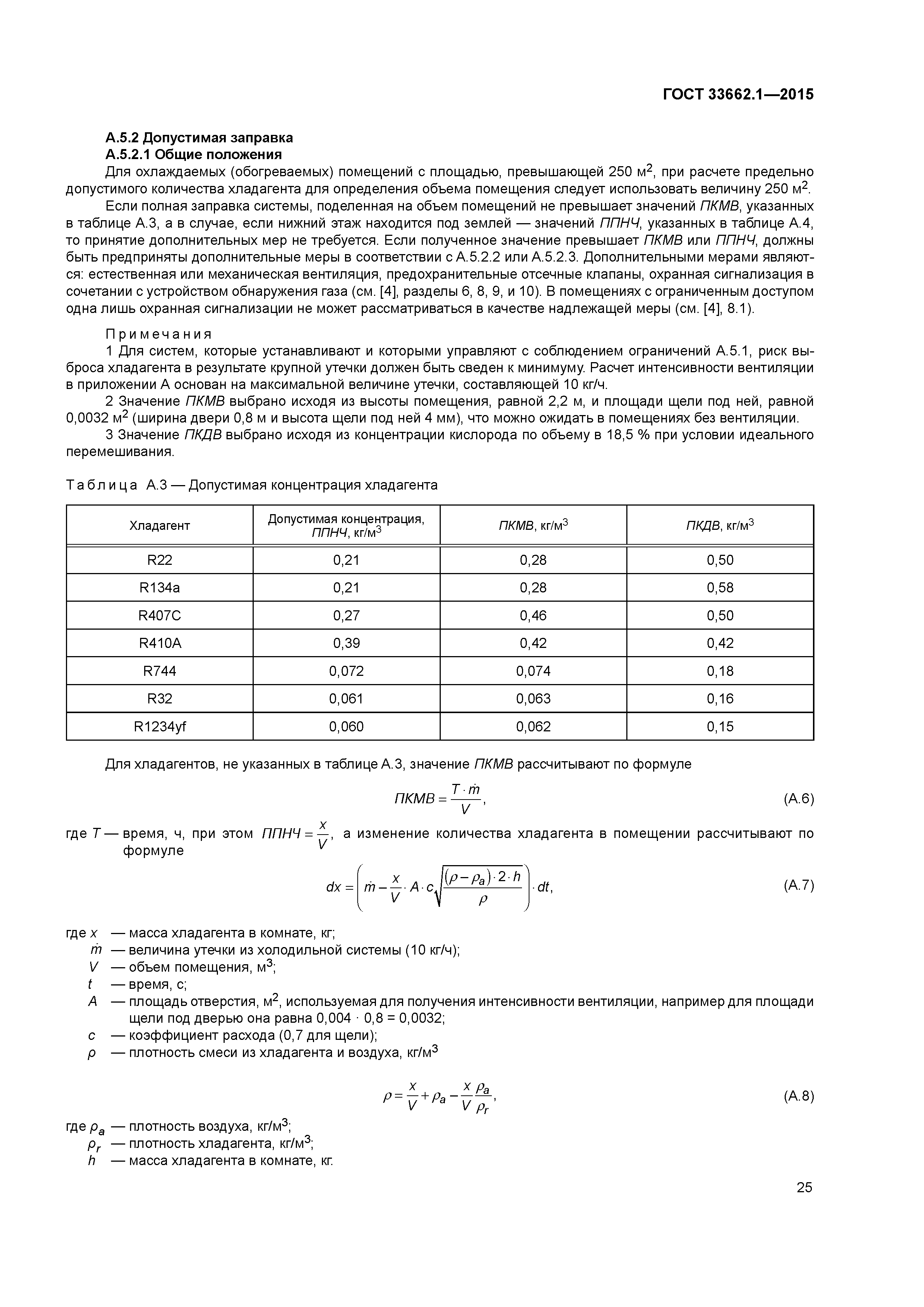ГОСТ 33662.1-2015