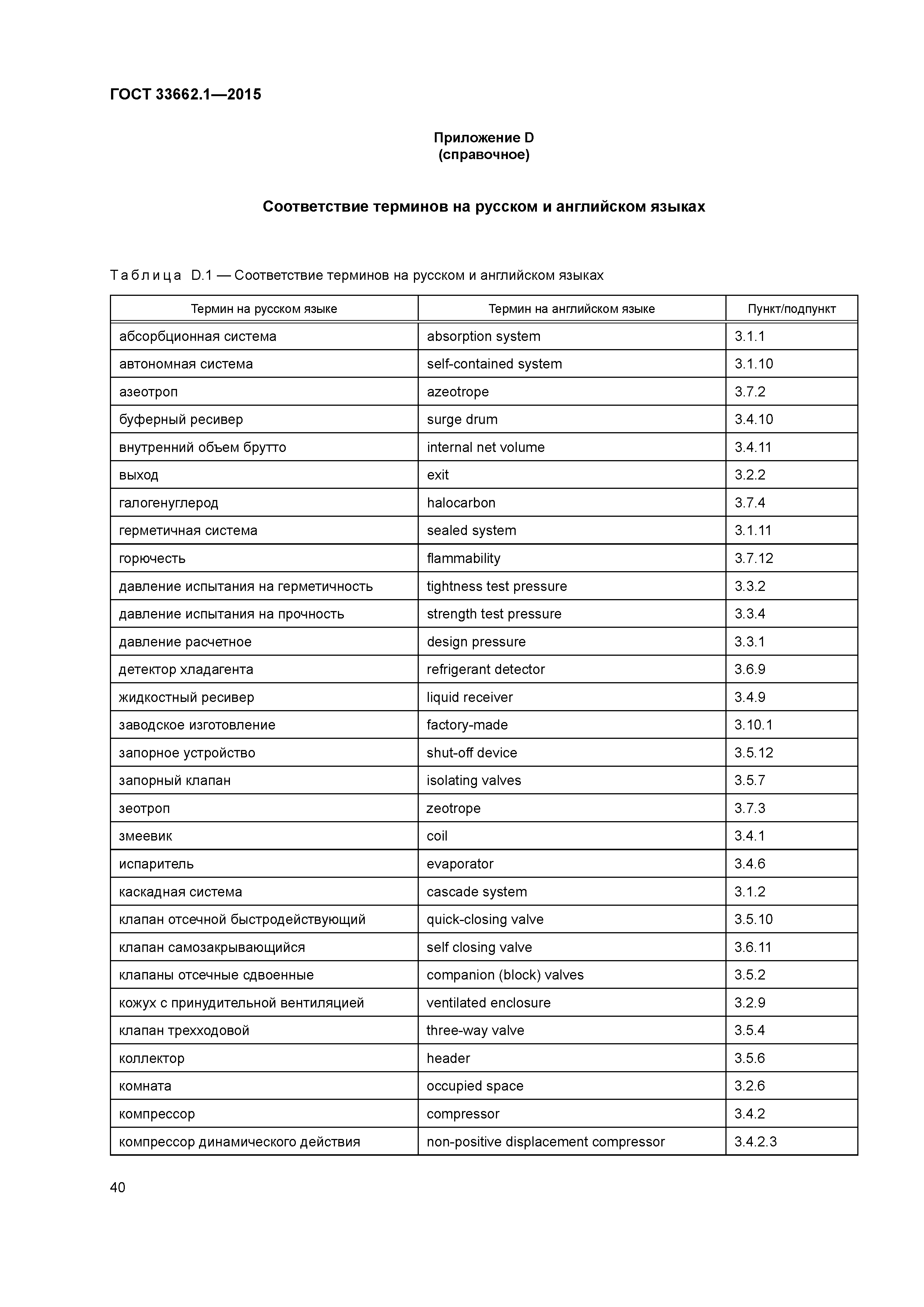 ГОСТ 33662.1-2015