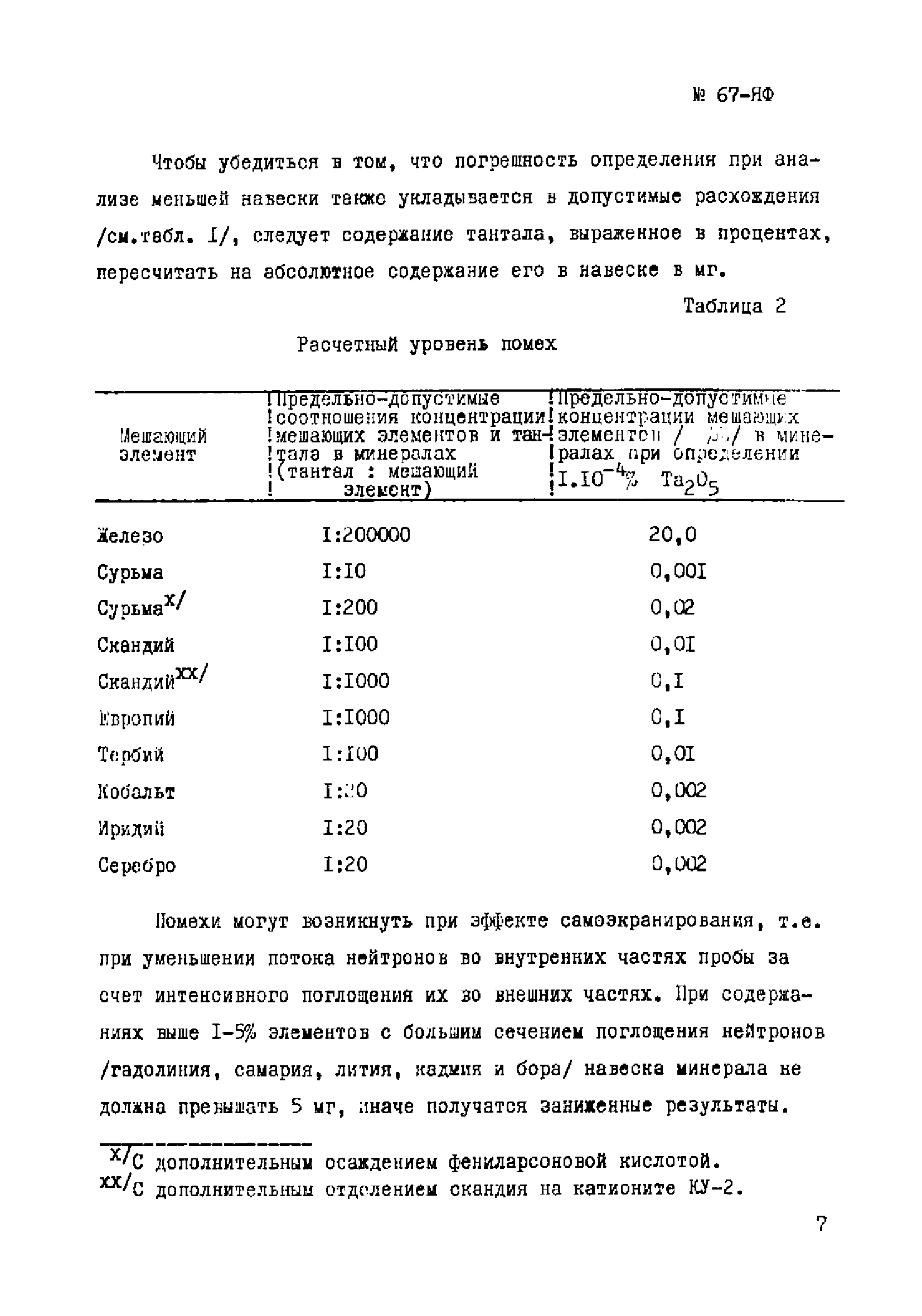 Инструкция НСАМ 67-ЯФ