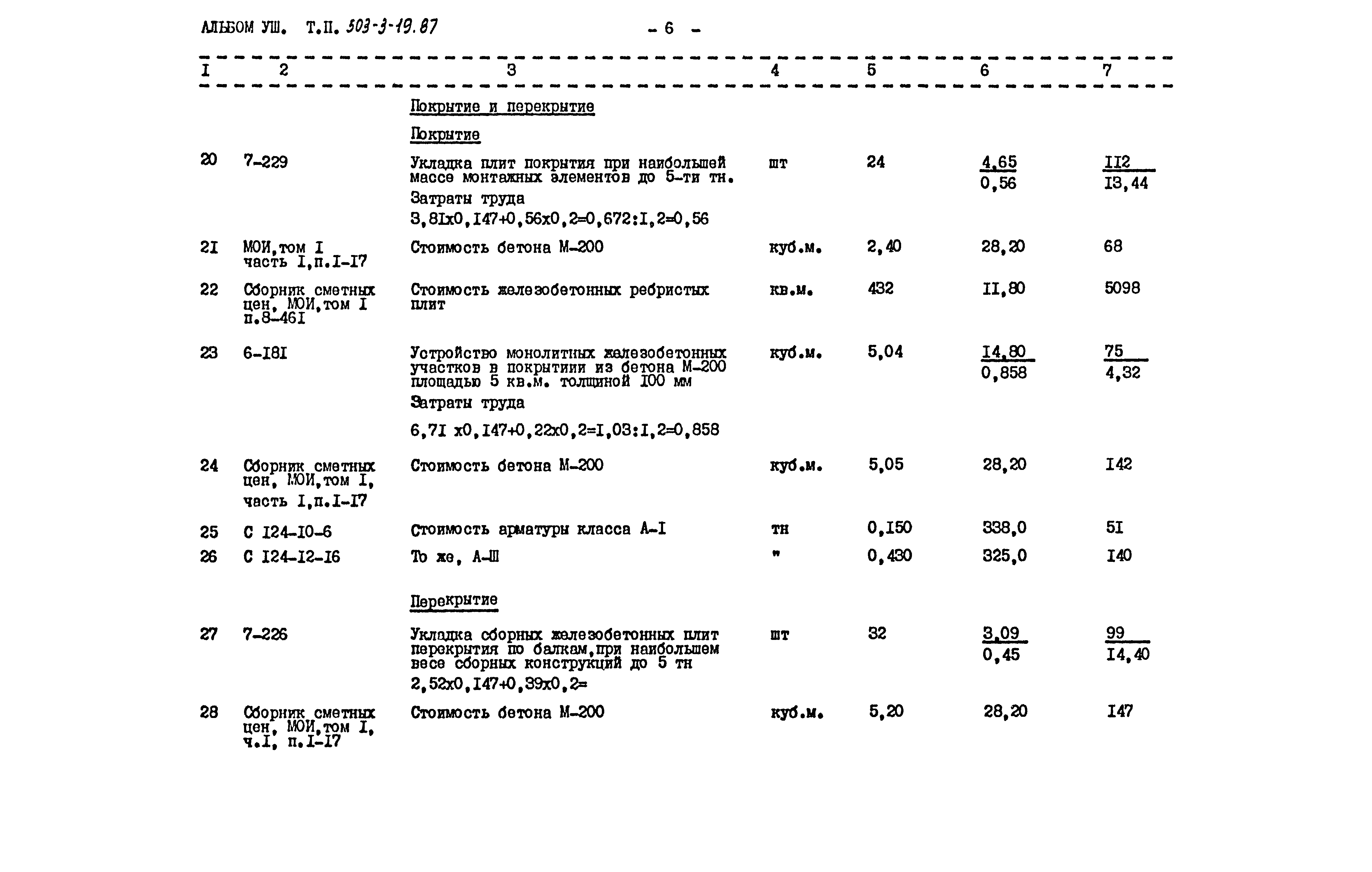 Типовой проект 503-3-19.87
