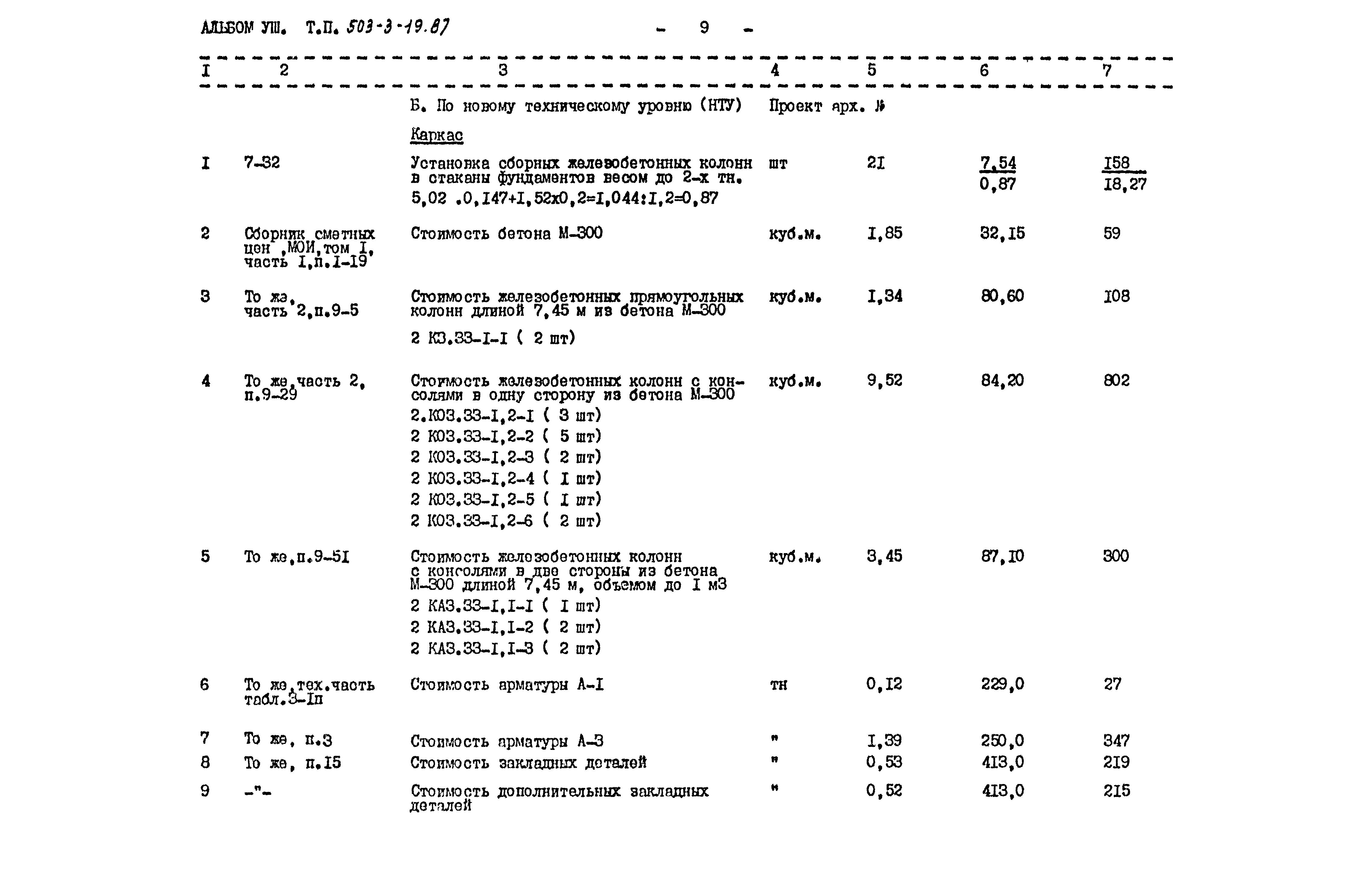 Типовой проект 503-3-19.87