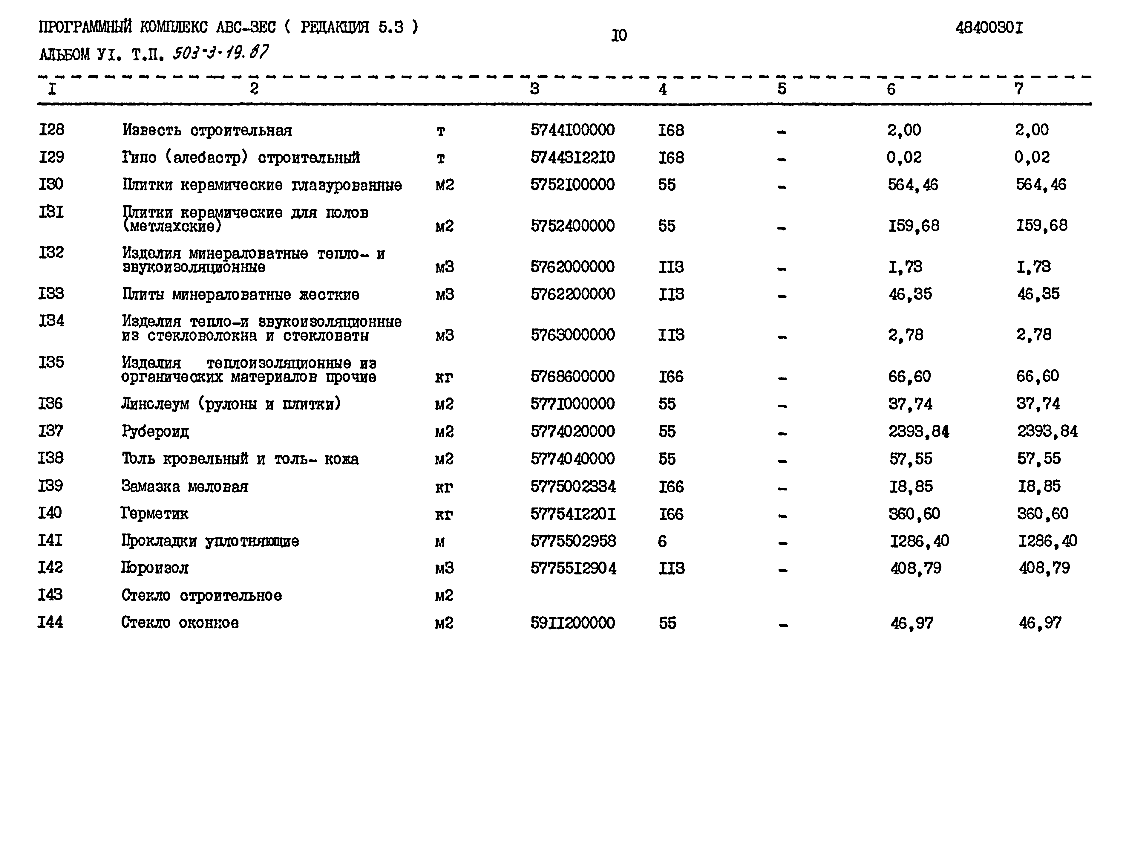 Типовой проект 503-3-19.87