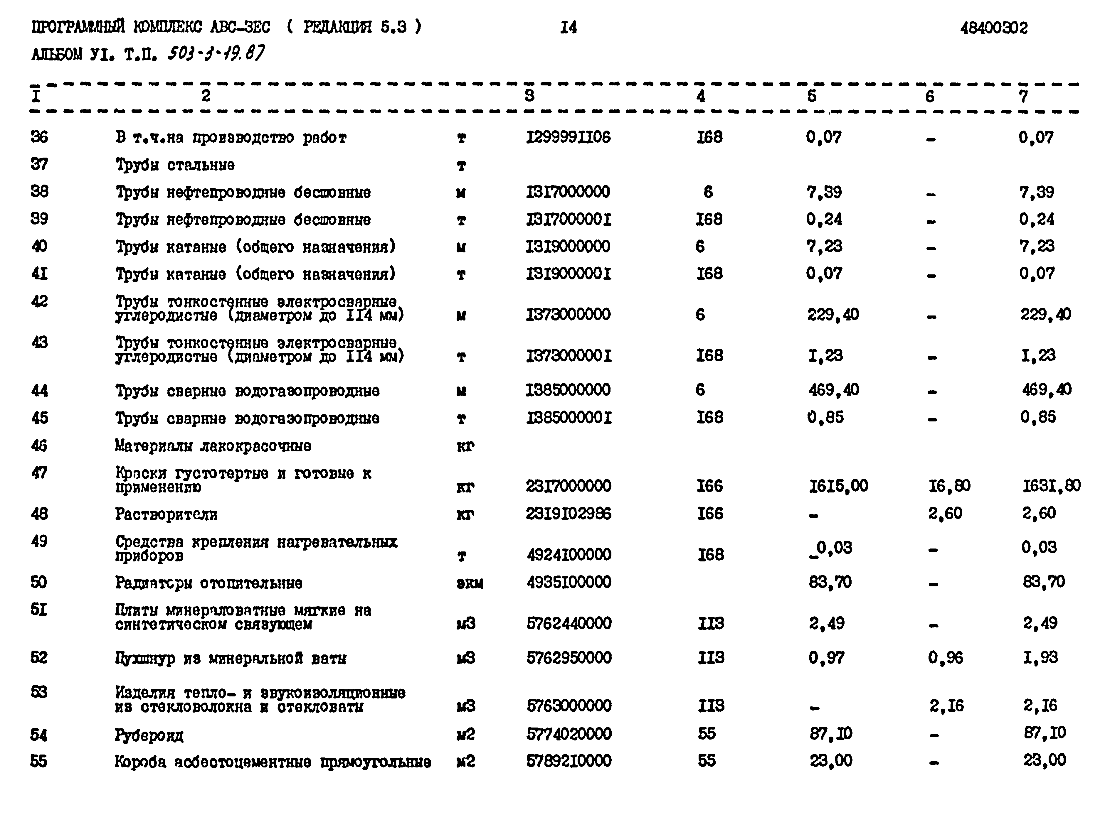 Типовой проект 503-3-19.87
