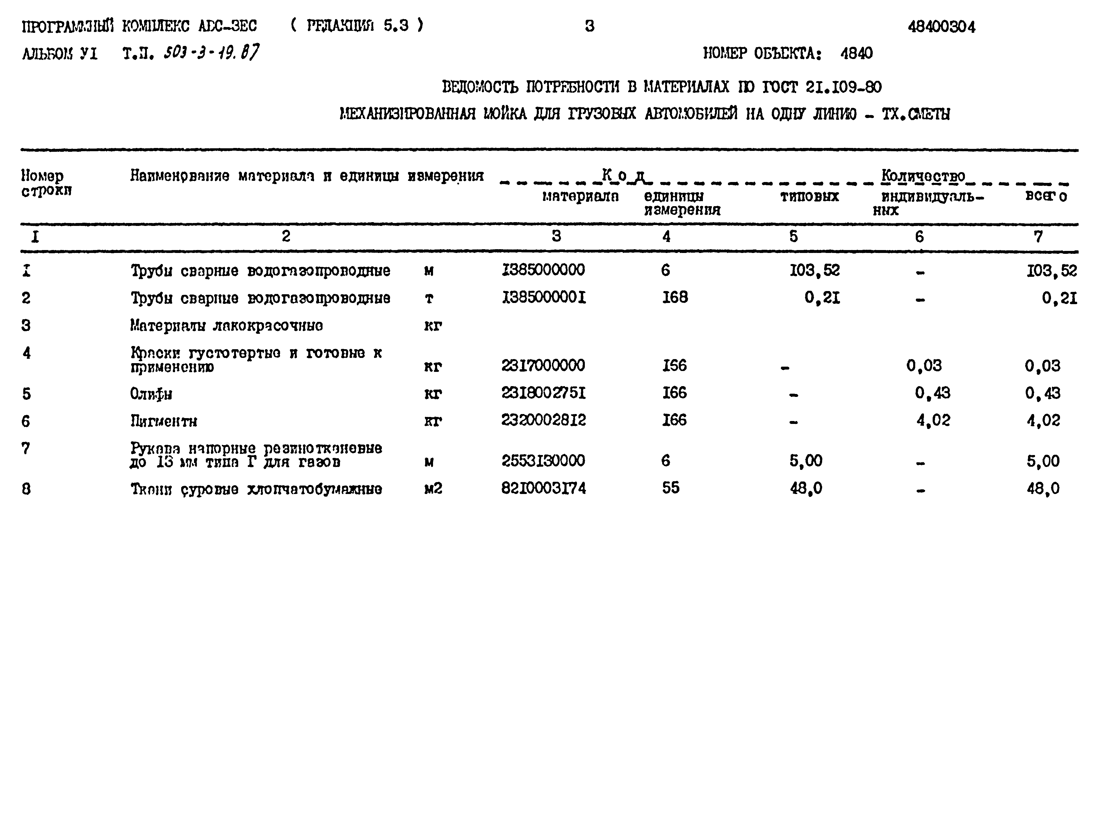 Типовой проект 503-3-19.87