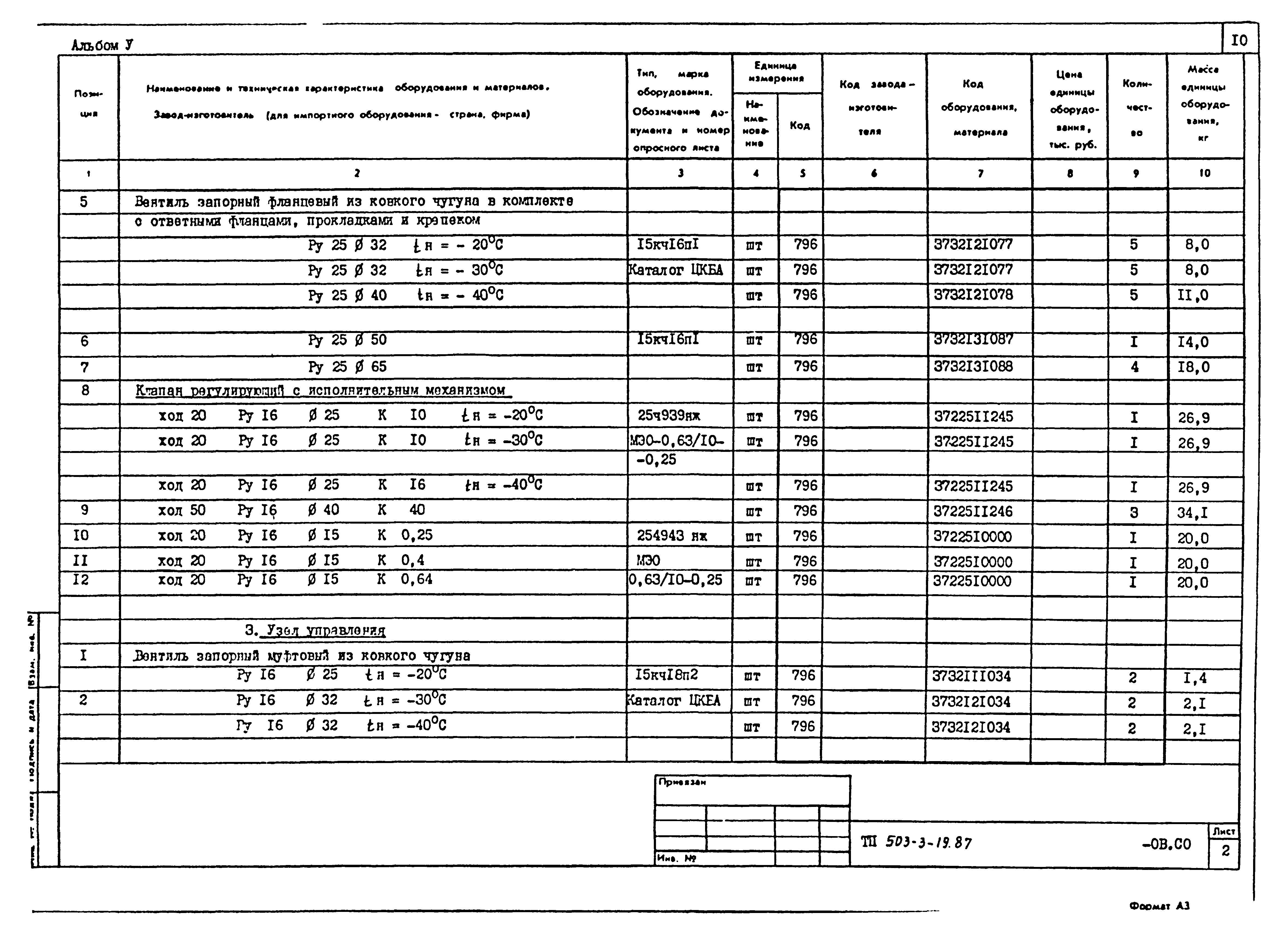 Типовой проект 503-3-19.87