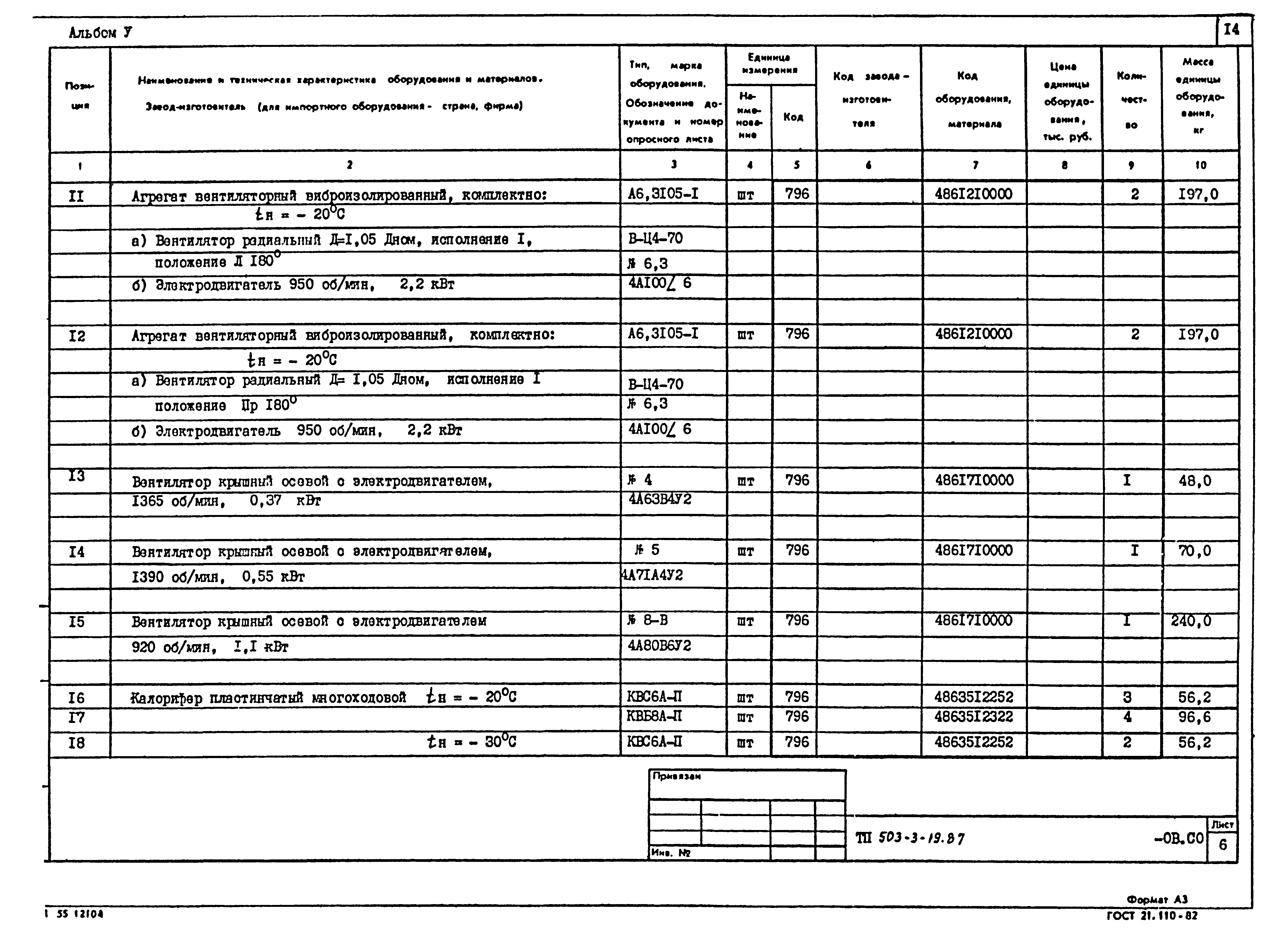 Типовой проект 503-3-19.87