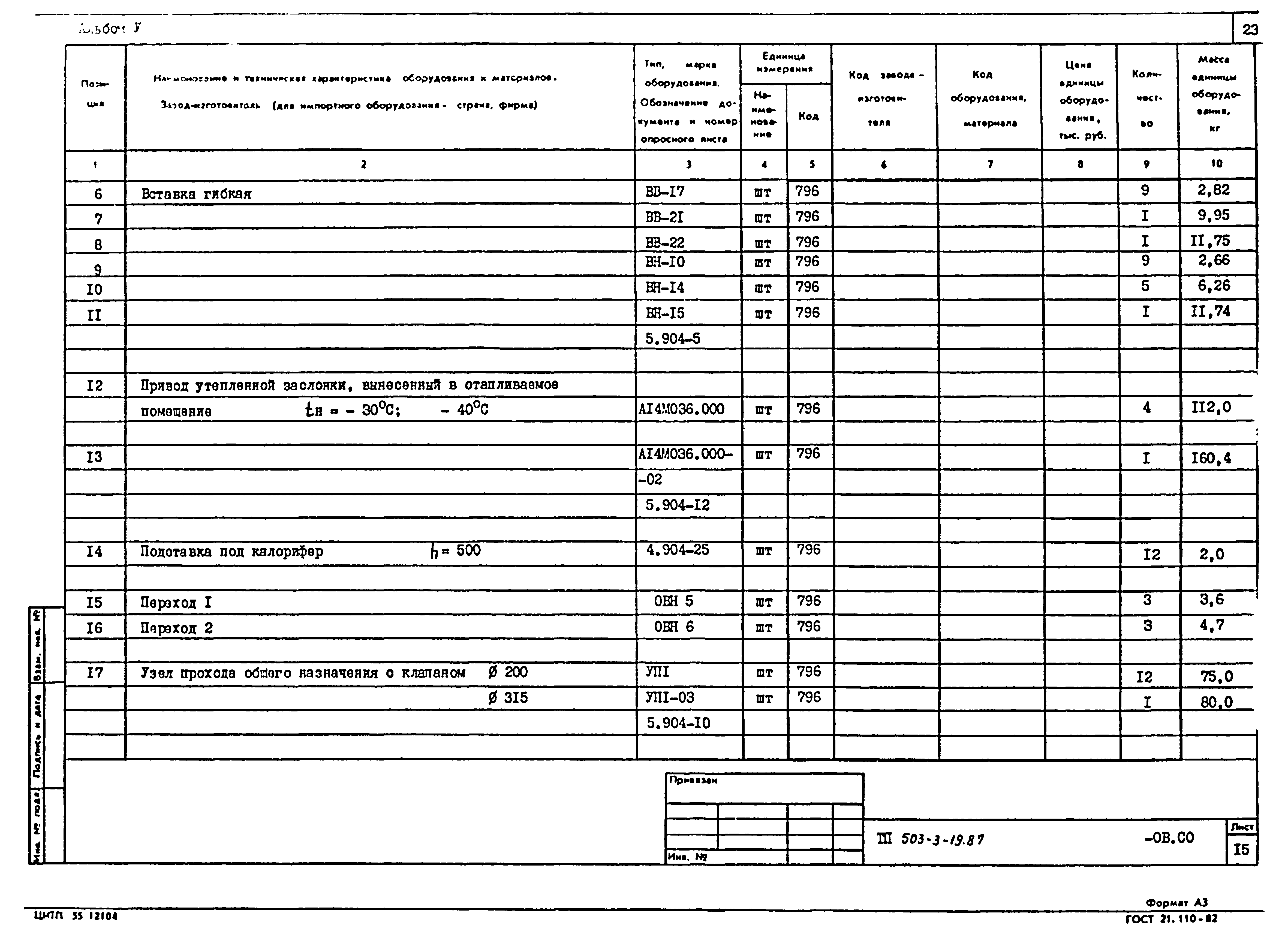 Типовой проект 503-3-19.87