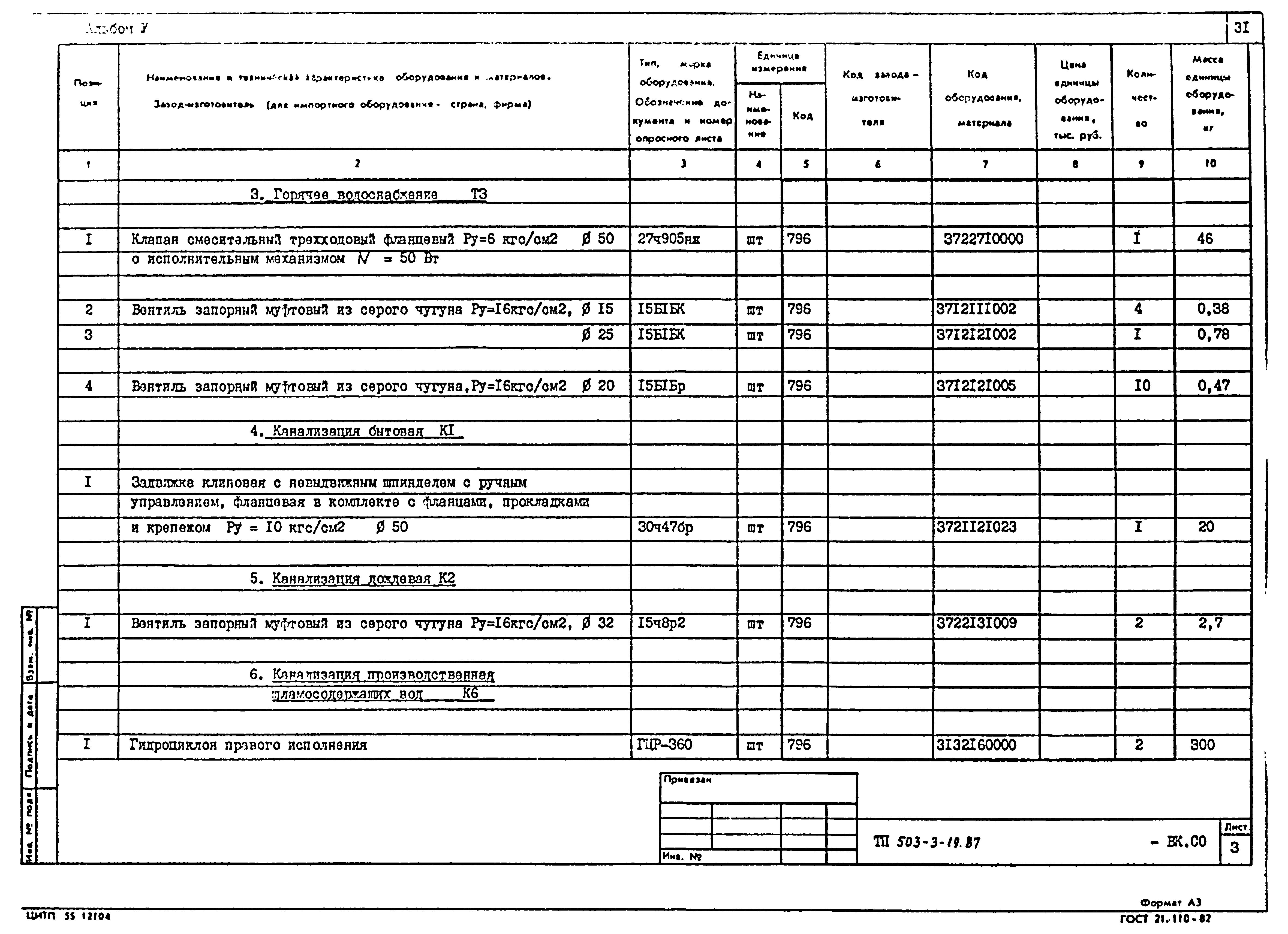 Типовой проект 503-3-19.87