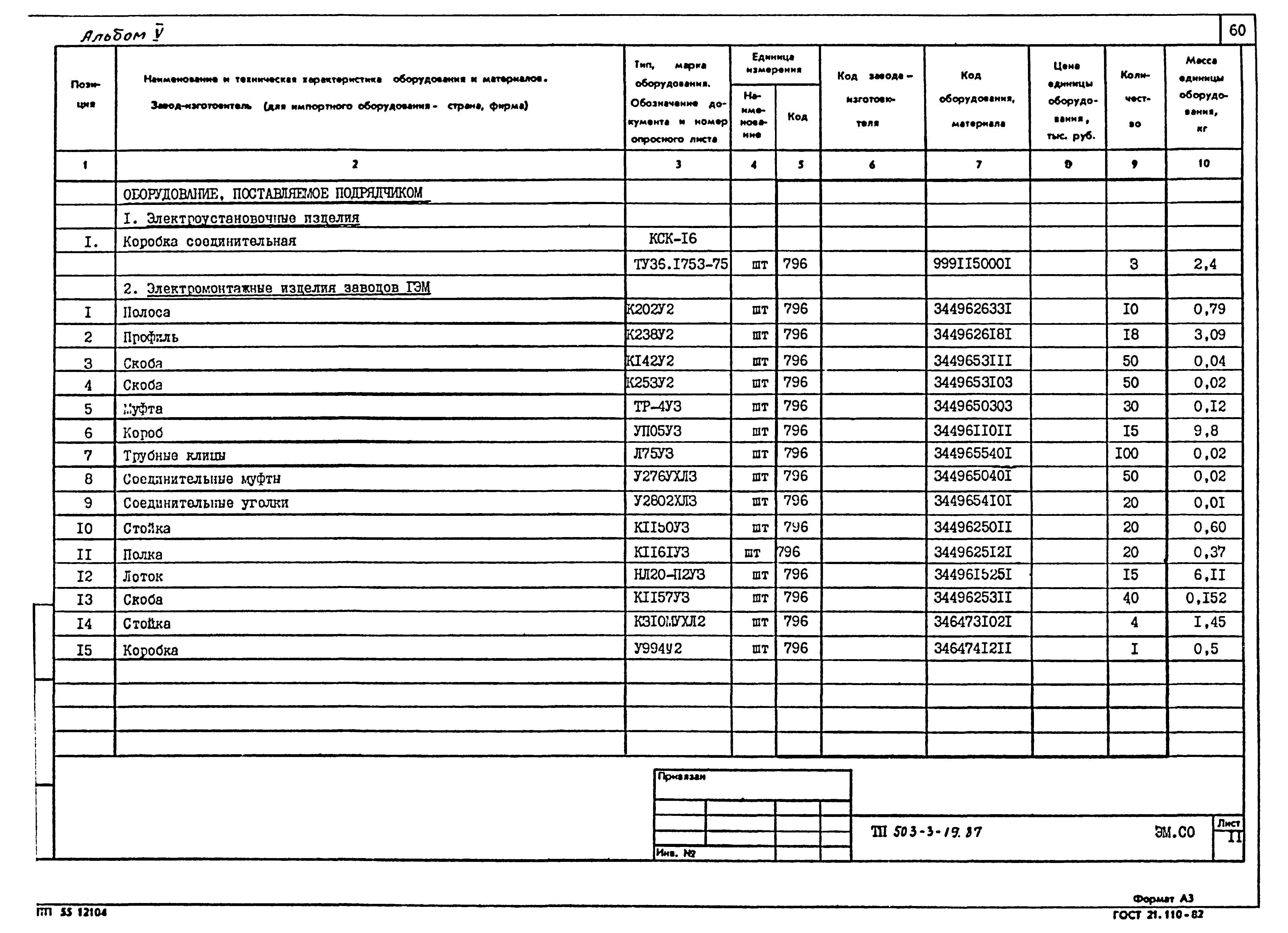Типовой проект 503-3-19.87