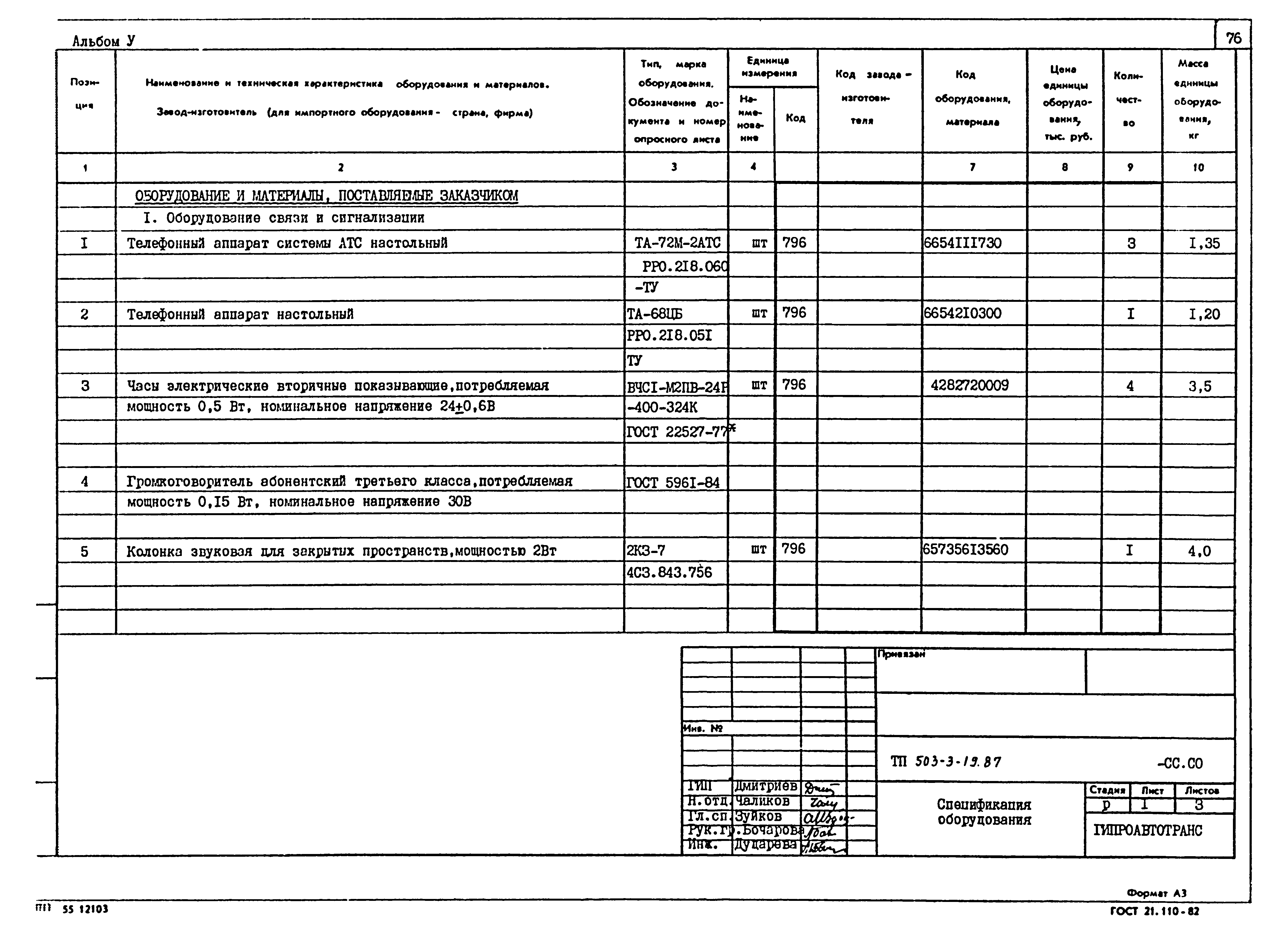Типовой проект 503-3-19.87