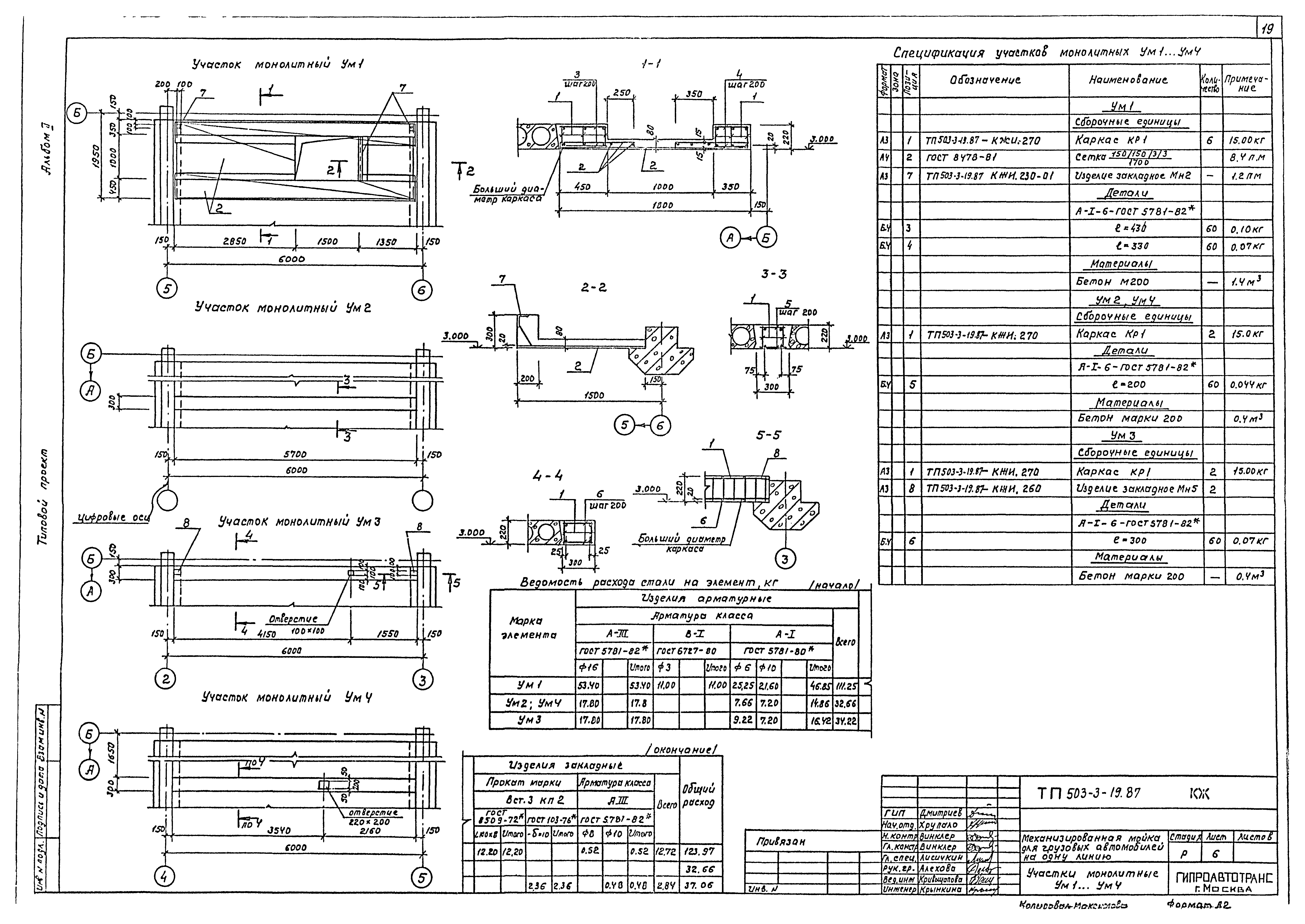 Типовой проект 503-3-19.87